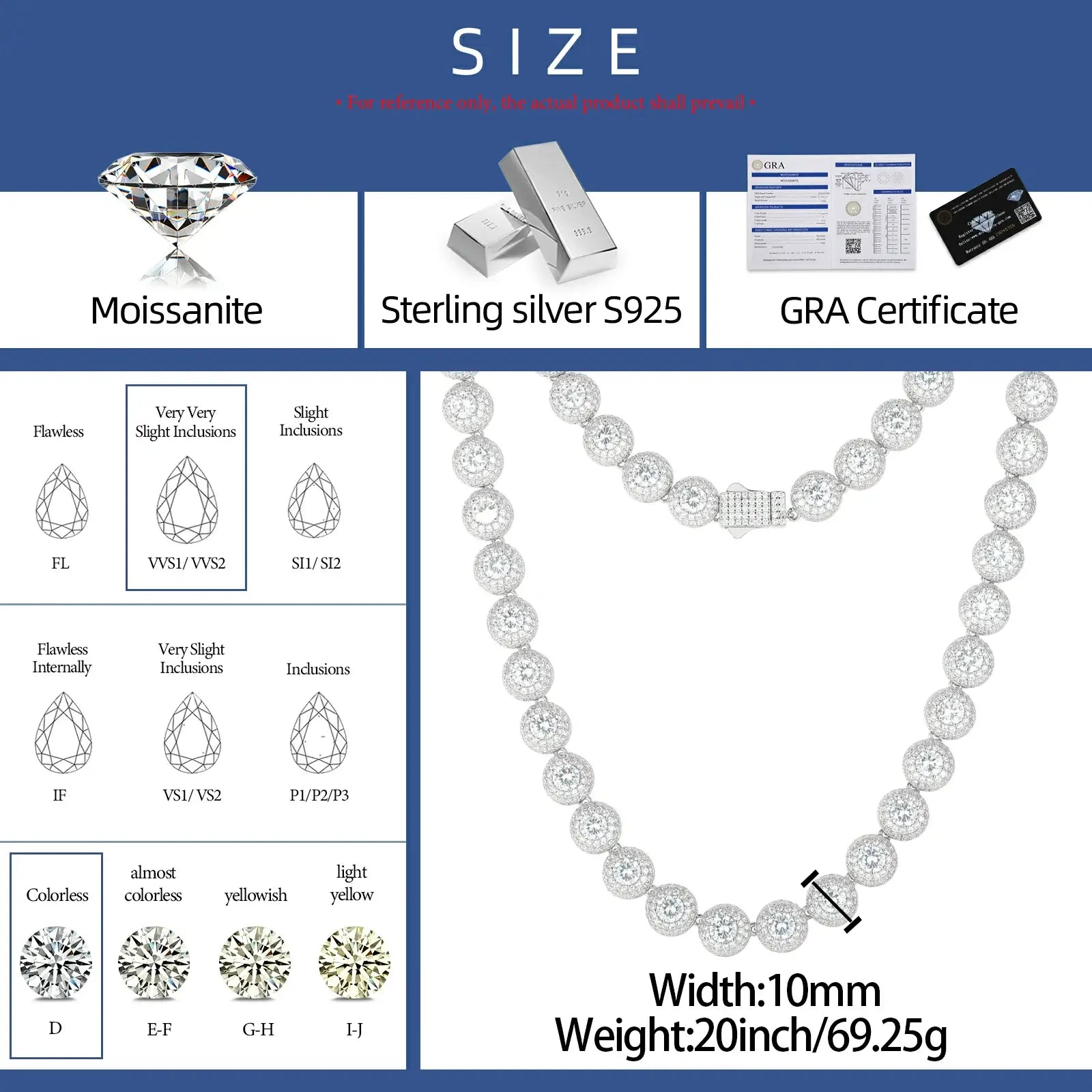 Size chart for 10mm 925 sterling silver moissanite round halo tennis chain — details width, weight, moissanite grade, hypoallergenic 925 silver specs, round halo dimensions