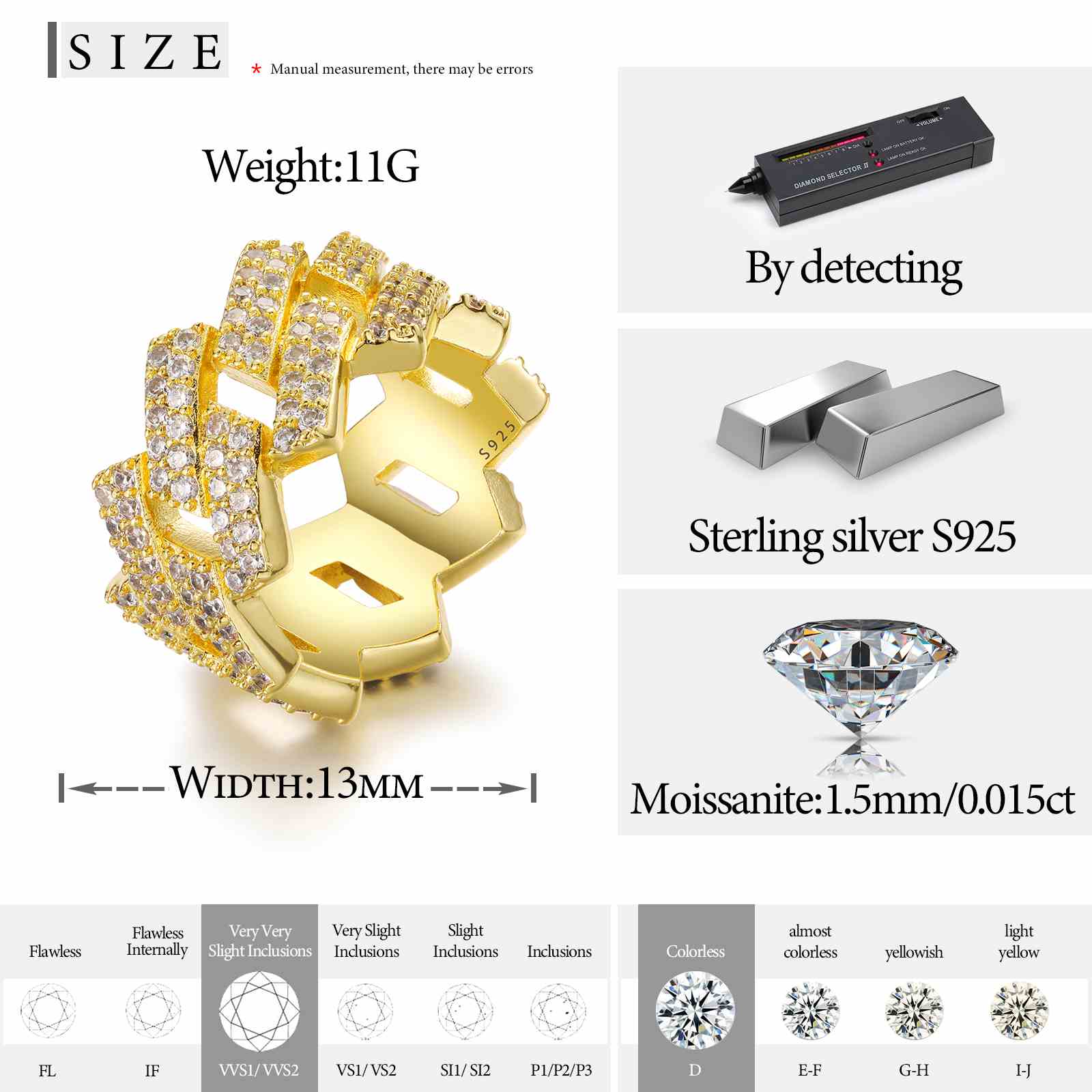 S925 Moissanite Prong Cuban Ring