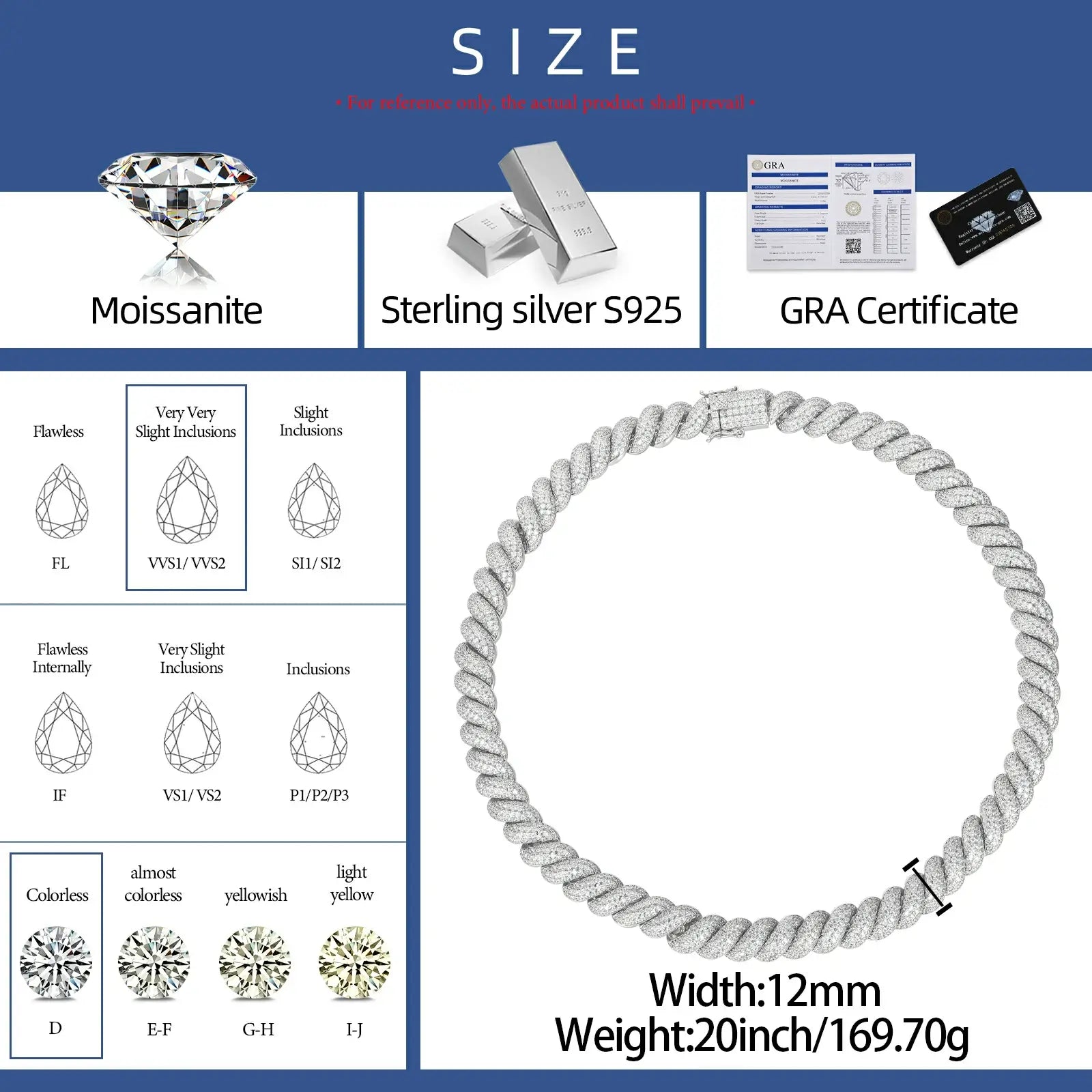 Size chart for 12mm 925 sterling silver moissanite hemp rope chain — details width, weight, moissanite grade, hypoallergenic 925 silver specs, iced-hemp rope dimensions