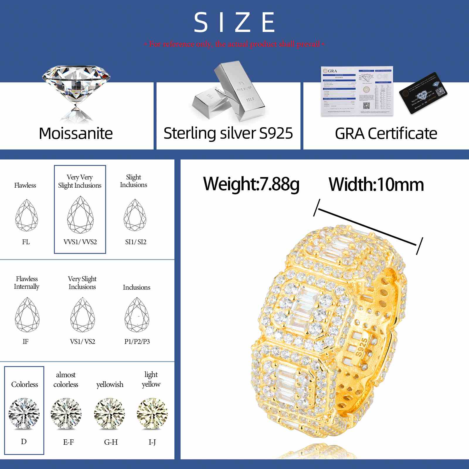 S925 Moissanite Vintage Baguette Halo Band Ring