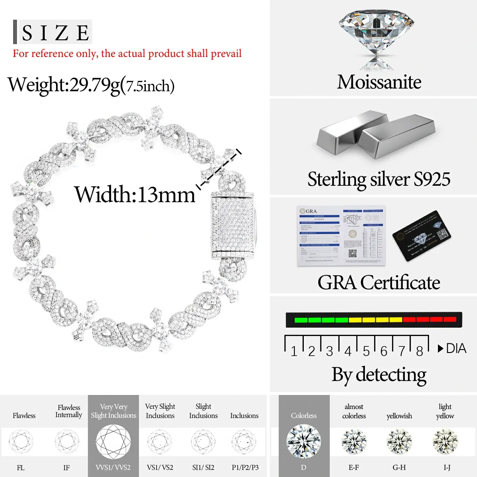 Technical diagram: 18-21cm length, 13mm links, VVS moissanite grade | Hypoallergenic S925 specs