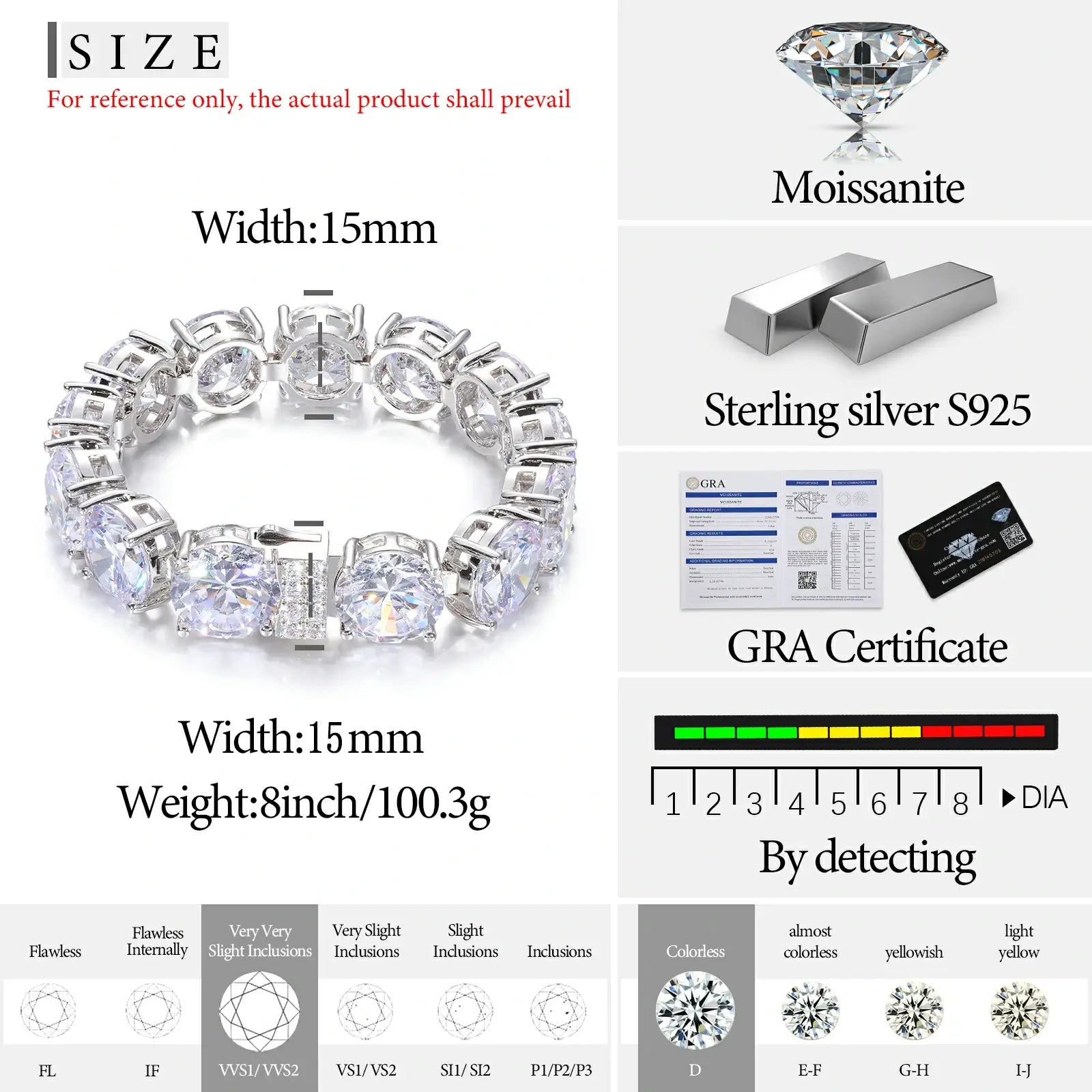 Detailed size chart for 15mm white gold moissanite tennis bracelet - width, length, weight specifications and 925 sterling silver material