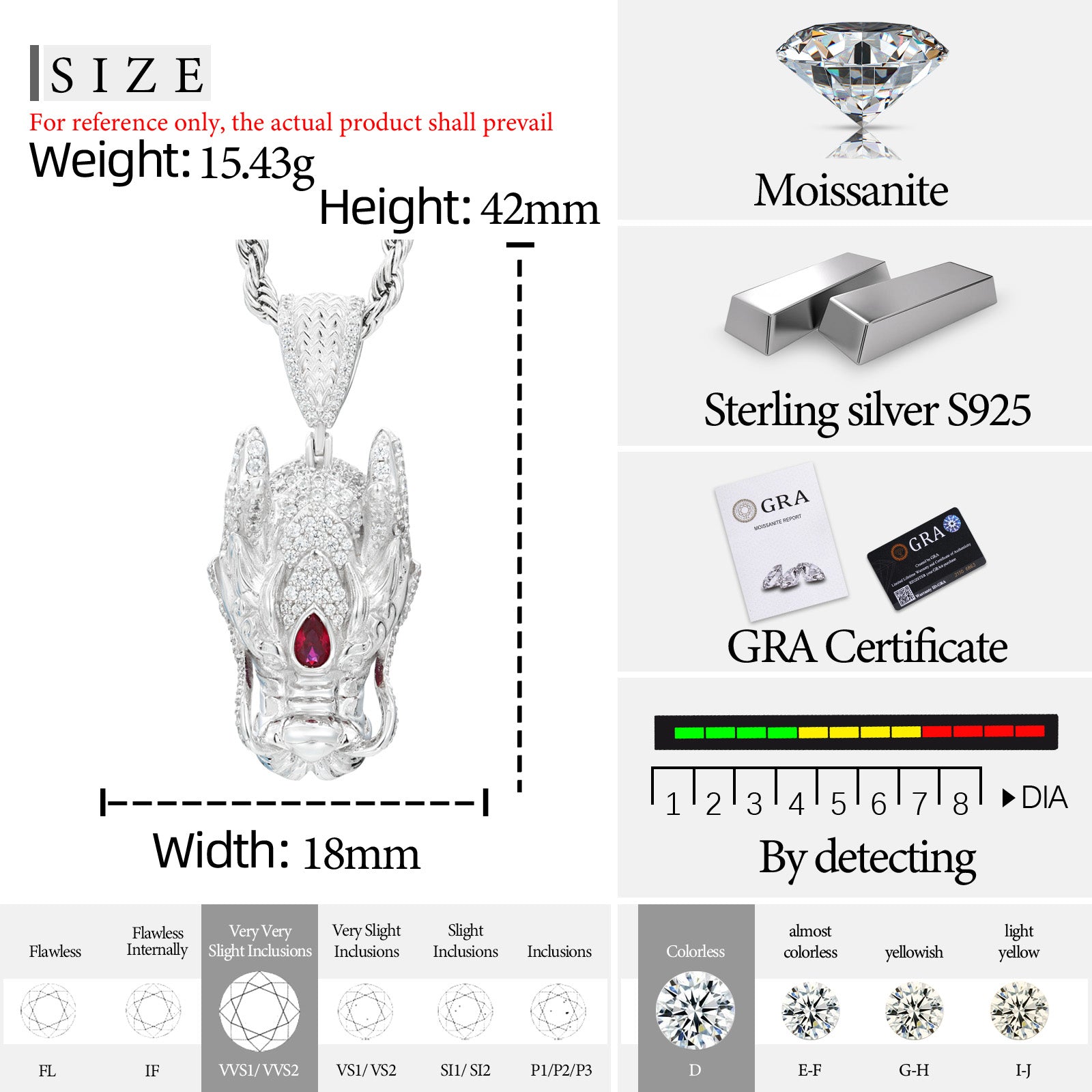 S925 Moissanite Dragon Head Pendant