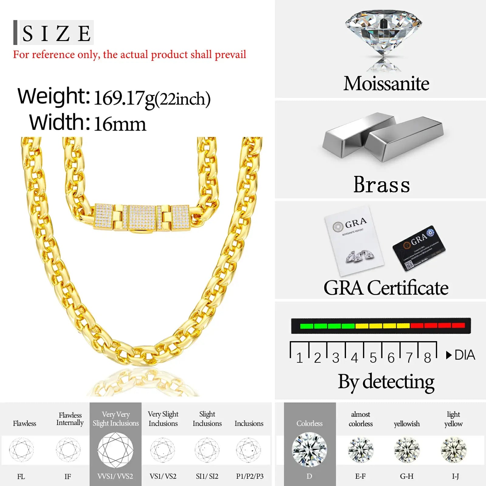 16mm Moissanite Chino Cuban Link Chain