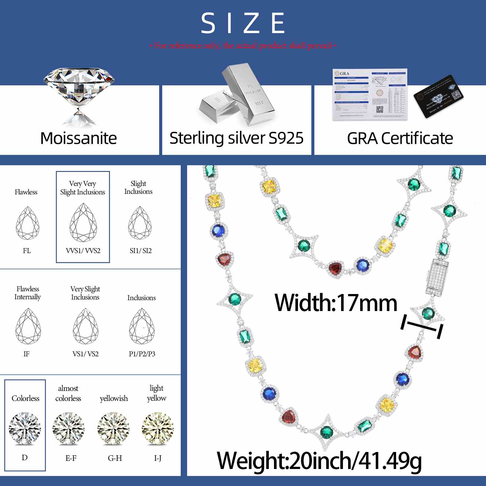 Scale diagram showing 17mm Star Halo pendant next to a U.S. quarter, with chain lengths (20/22/24 inches) labeled for hip-hop jewelry shoppers