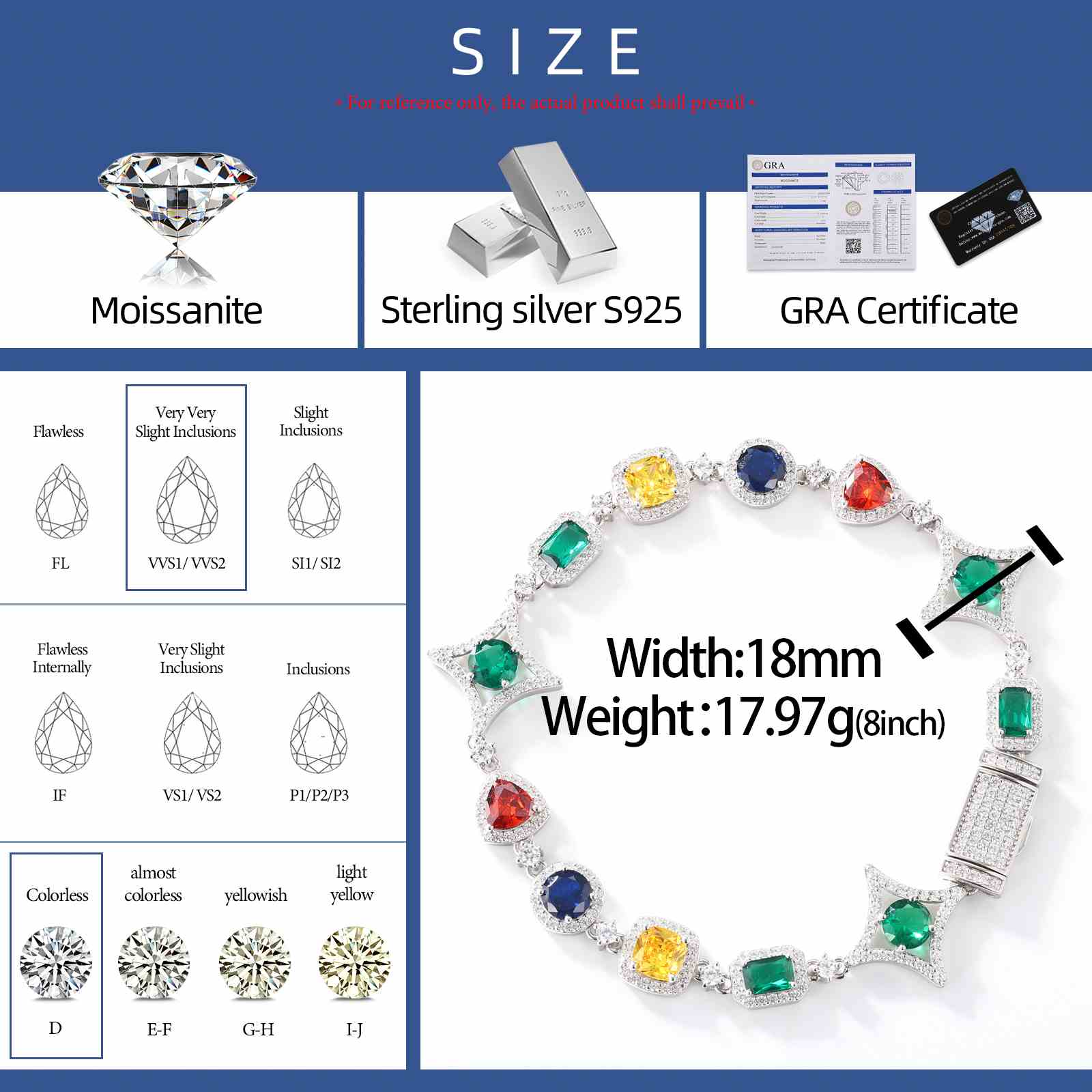 Size guide for 18mm white gold-plated bracelet: Adjustable fit for 6.5–8.5 inch wrists. Ideal for men’s and women’s hip-hop jewelry