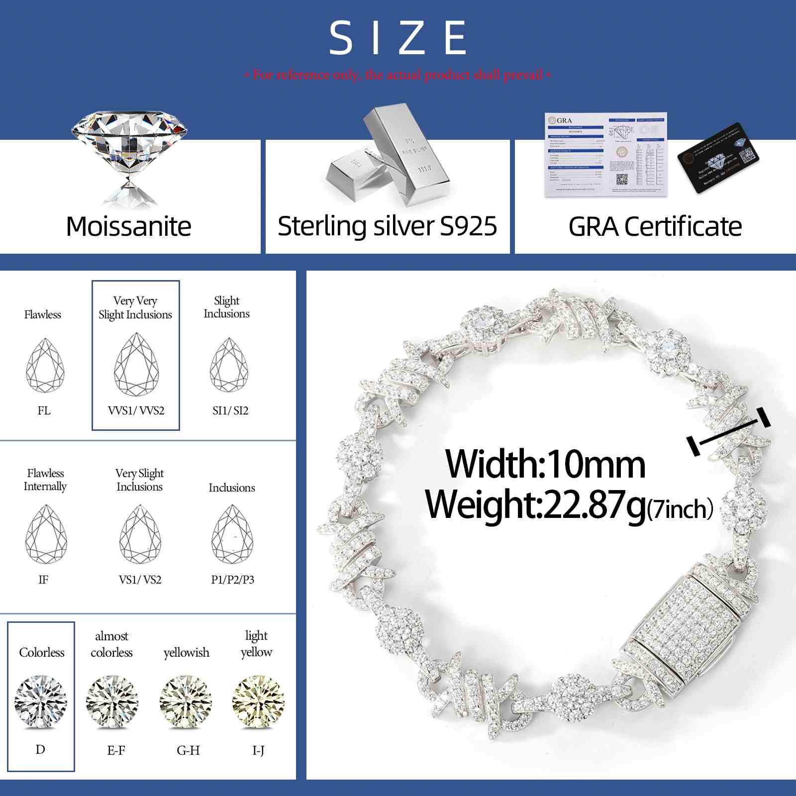 10mm S925 Moissanite Thorns Halo Link Bracelet
