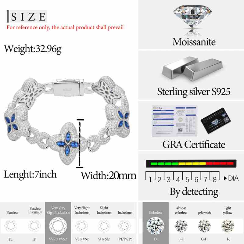 20mm S925 Moissanite Four Leaf Clover Infinity Link Bracelet