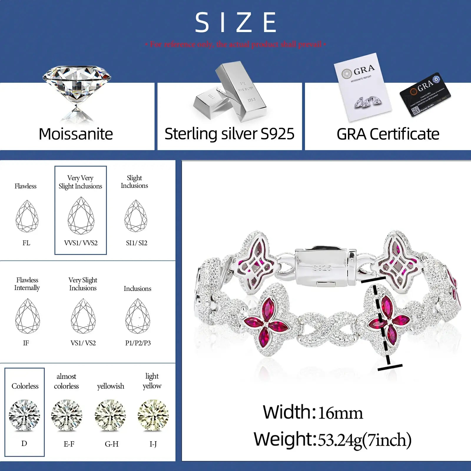 16mm S925 Moissanite Infinity Lucky Clover Link Bracelet