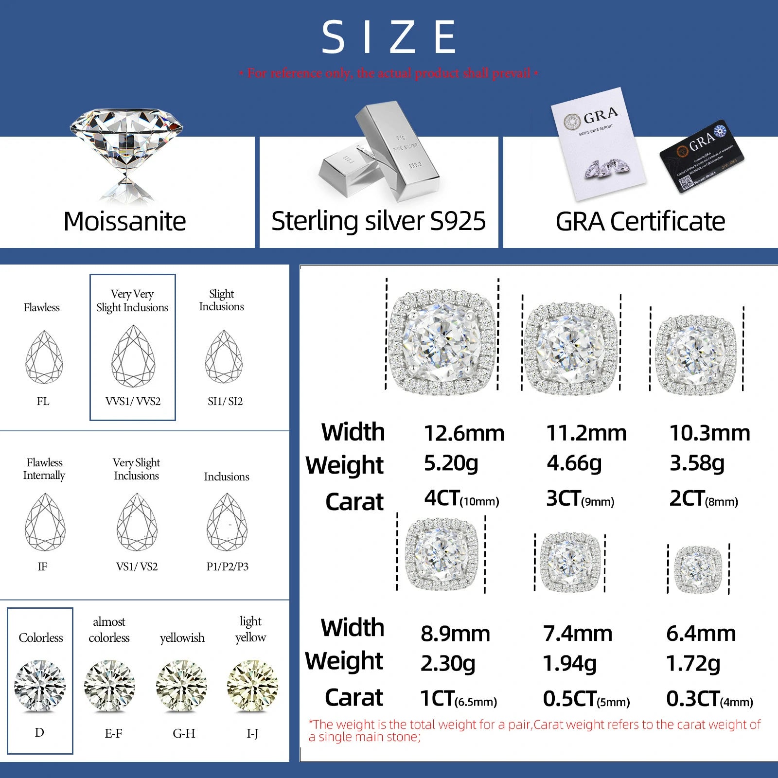 S925 D Color VVS1 Moissanite Square Halo Stud Earrings