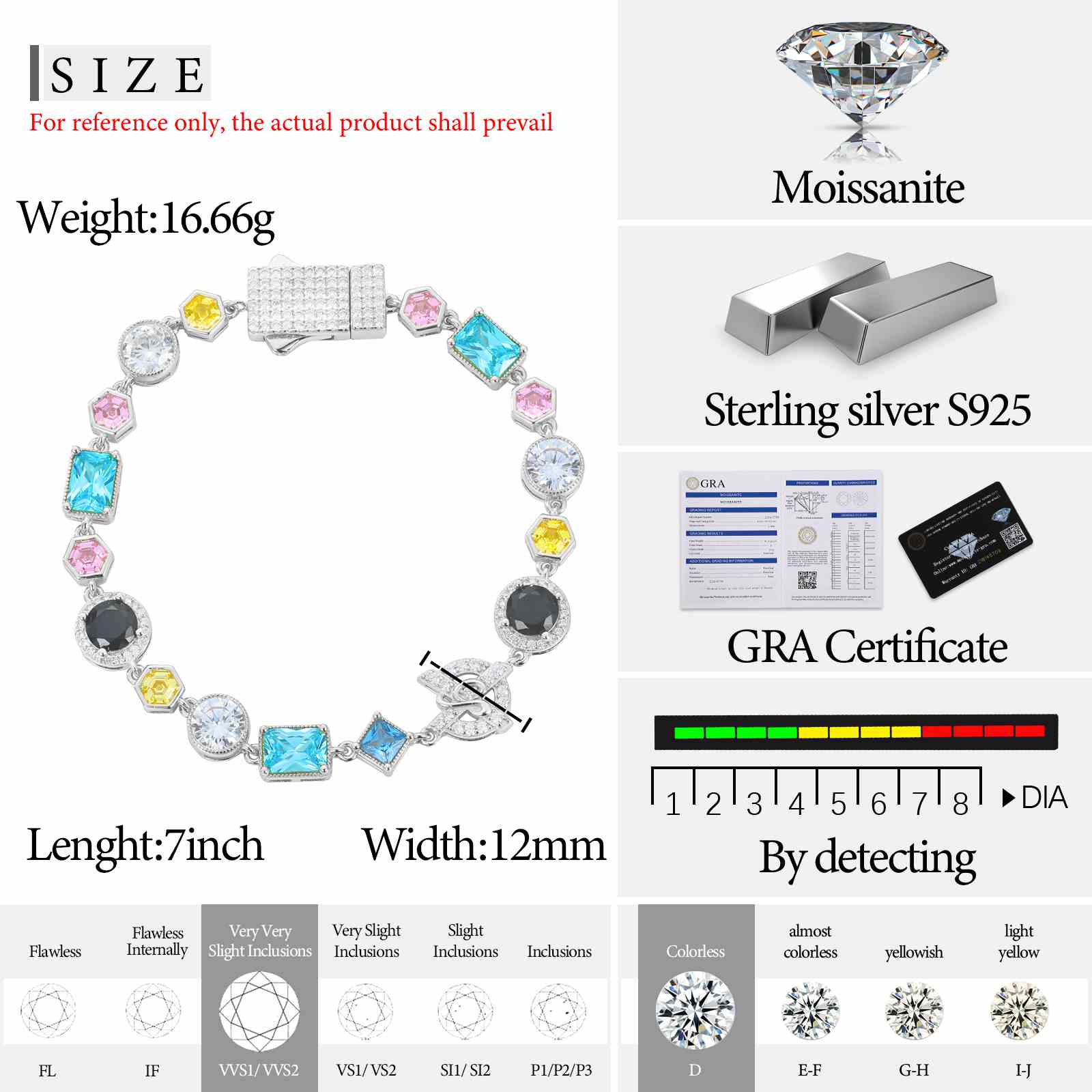 S925 Moissanite Colored Gemstone Tennis Bracelet
