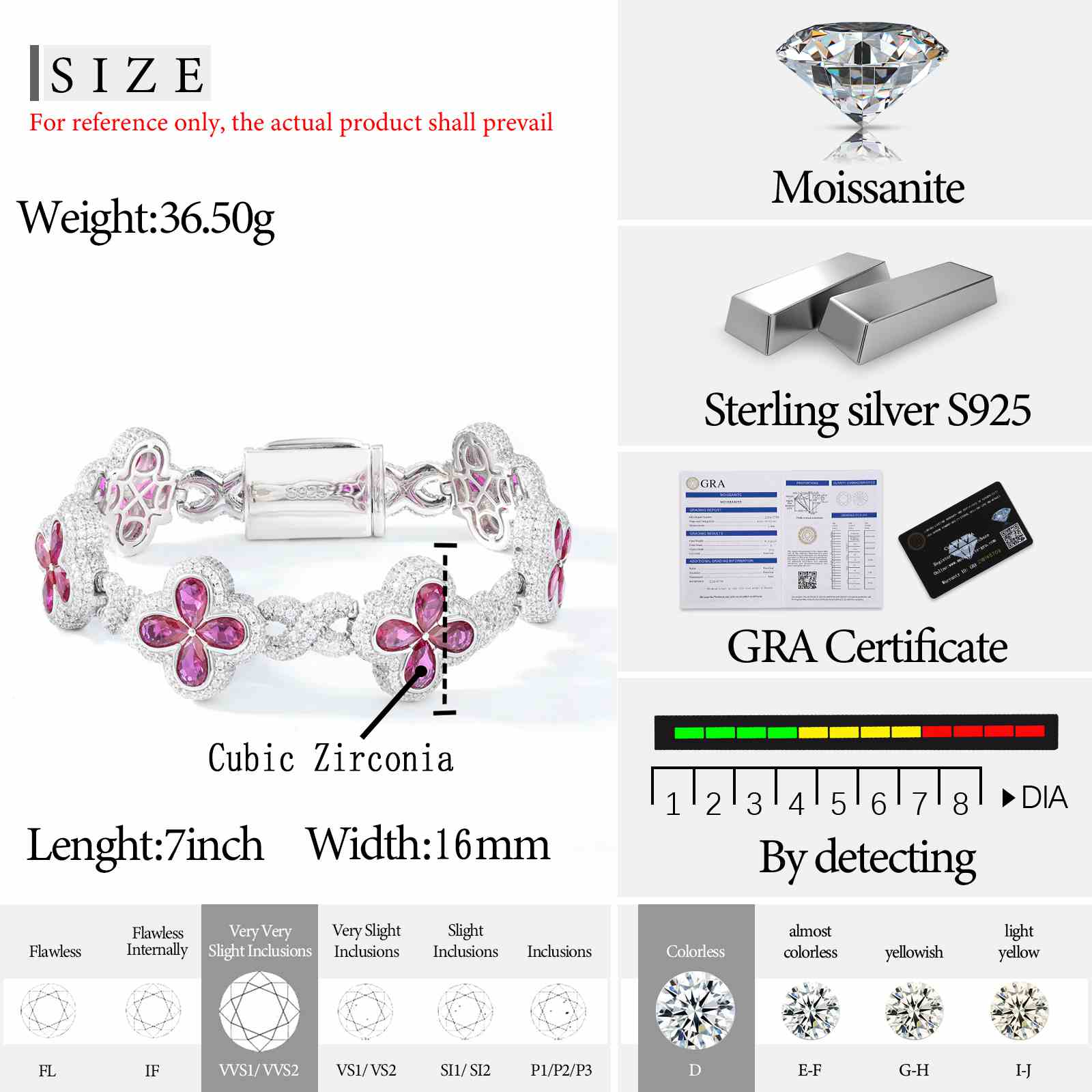 16mm S925 Moissanite Infinity Colored Four Leaf Clover Bracelet