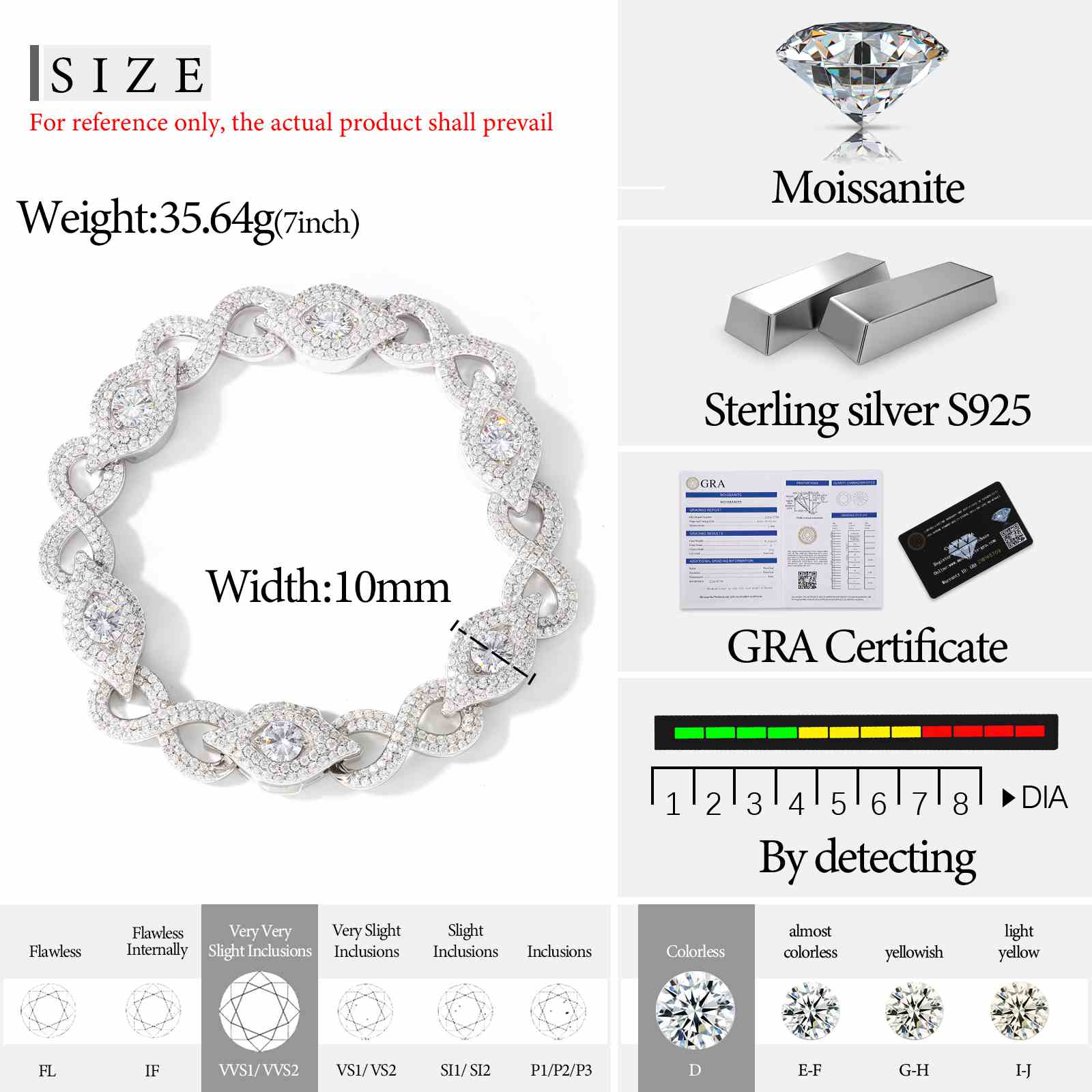 10mm S925 Moissanite Infinity Evil Eye Bracelet