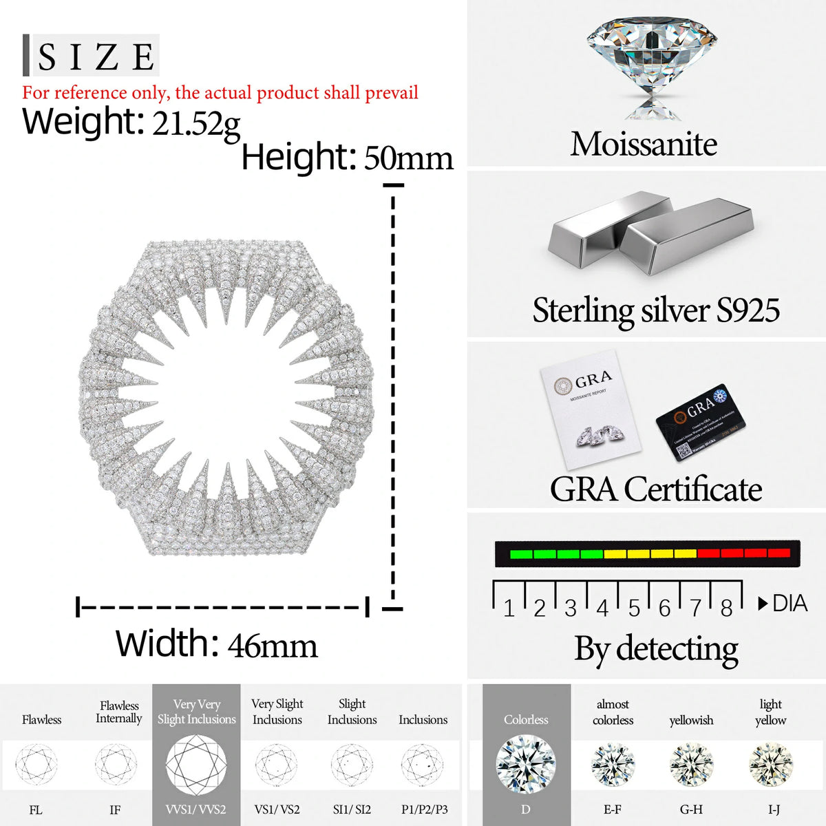 Iced Out Moissanite Bear Claw Bust Down Bezel for GA2100 Series