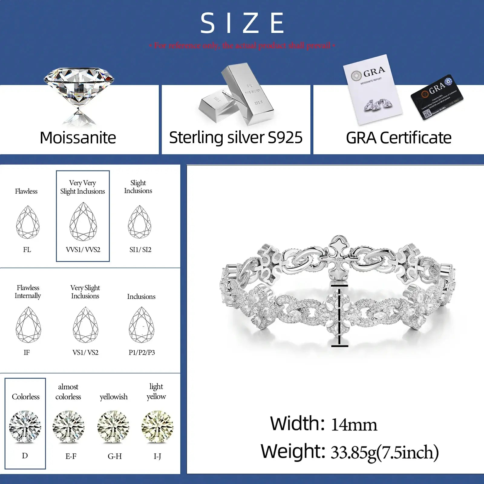 14mm S925 Moissanite Chrome Heart Cross Infinity Link Bracelet