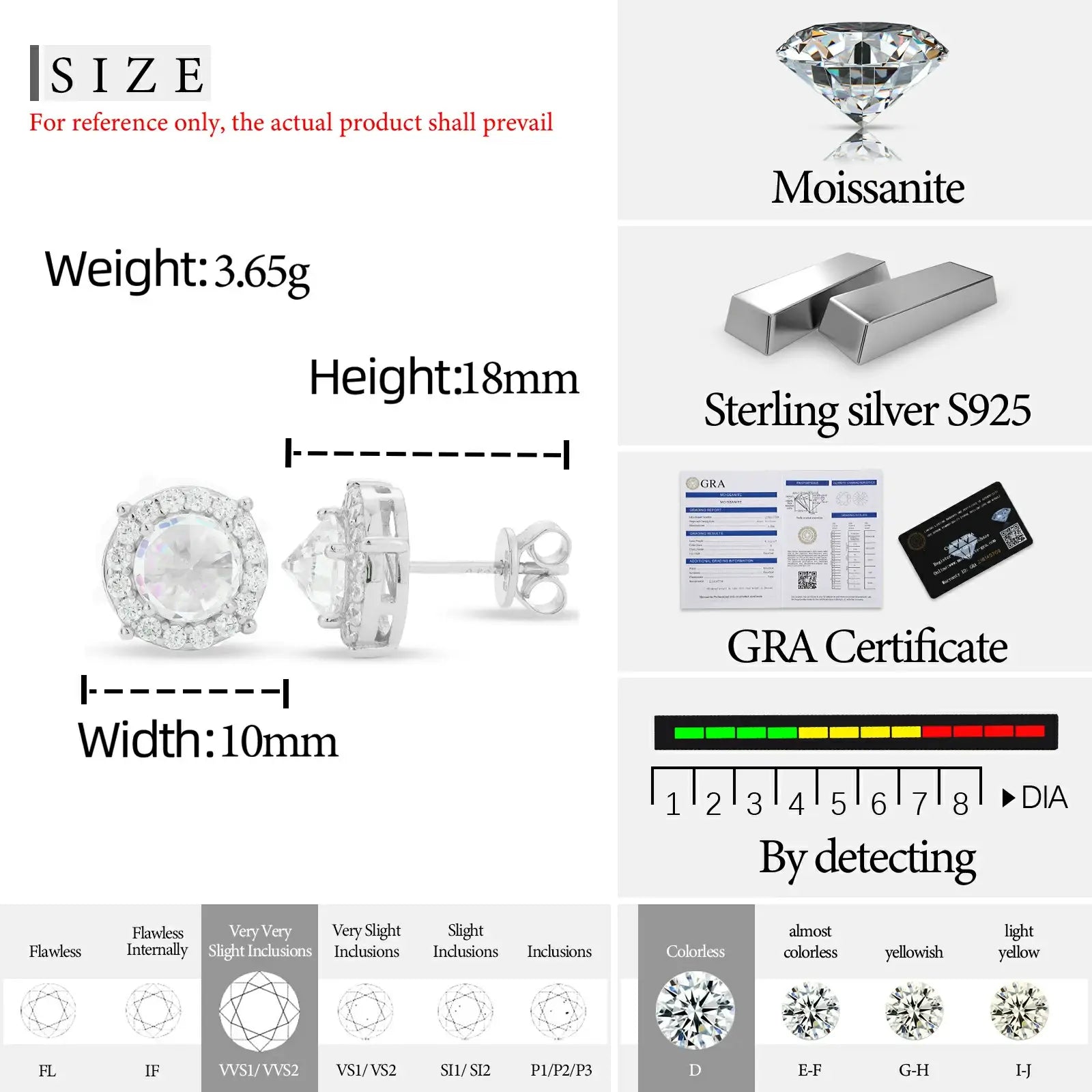 S925 Moissanite Mutiny Stinger Stud Earrings