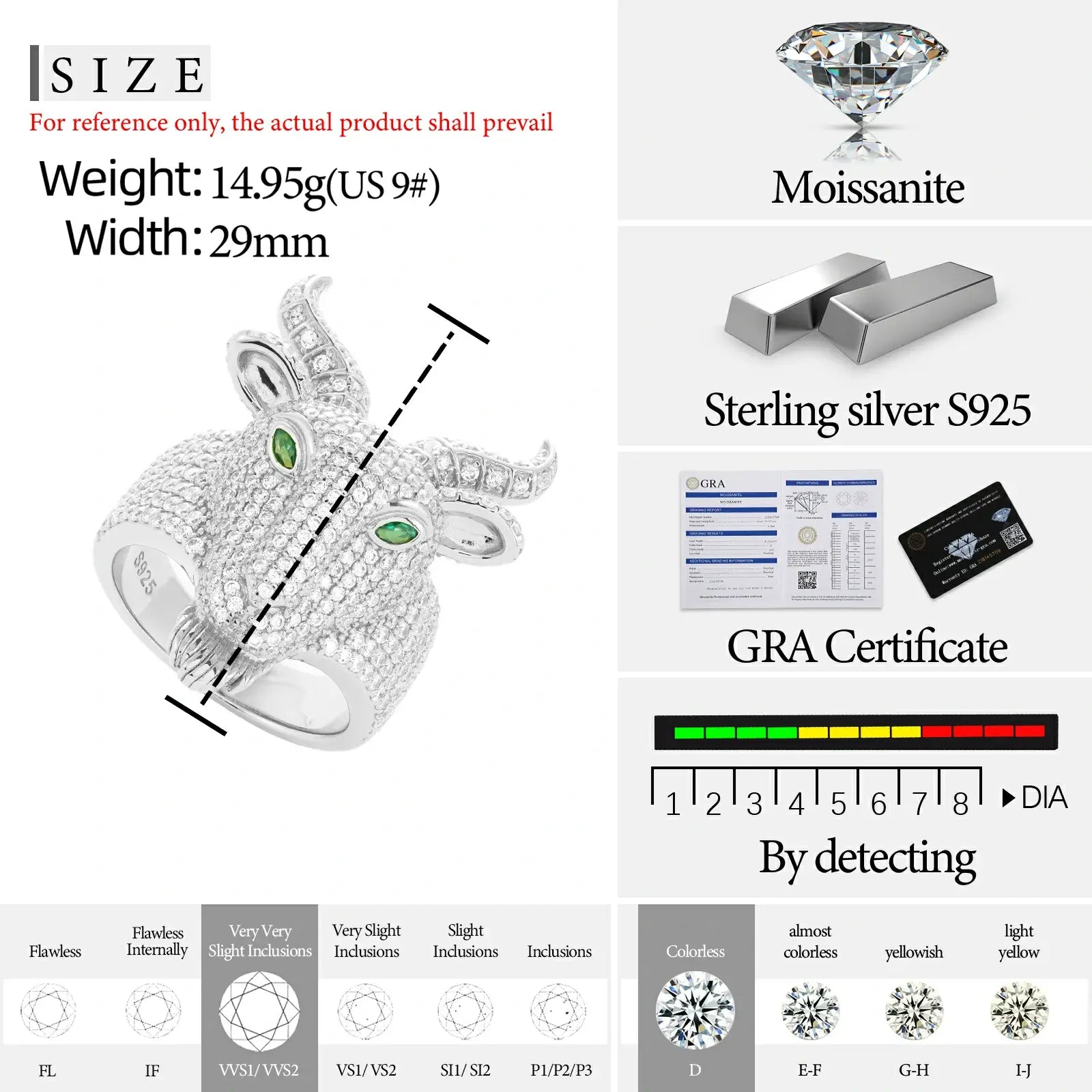 S925 Moissanite Goat Head Ring