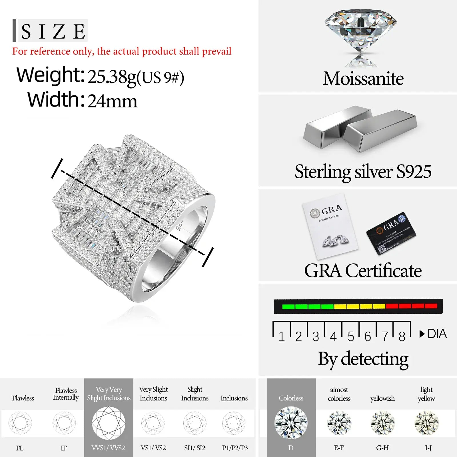 S925 Baguette Moissanite Malta Cross Ring