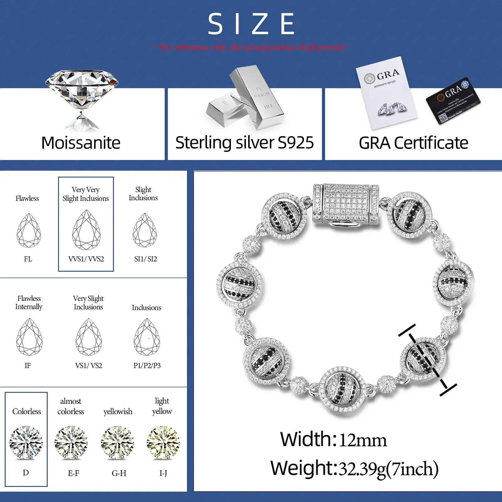 12mm S925 Moissanite Rotating Planet Link Bracelet