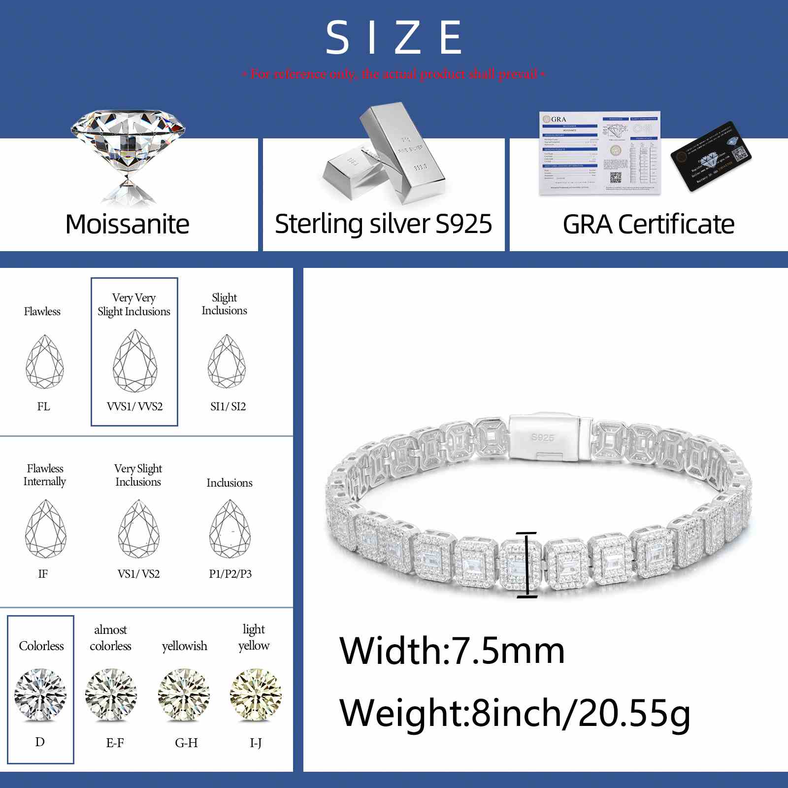 Scale diagram: 7.5mm moissanite bracelet width compared to a U.S. quarter and credit card for hip-hop jewelry sizing.
