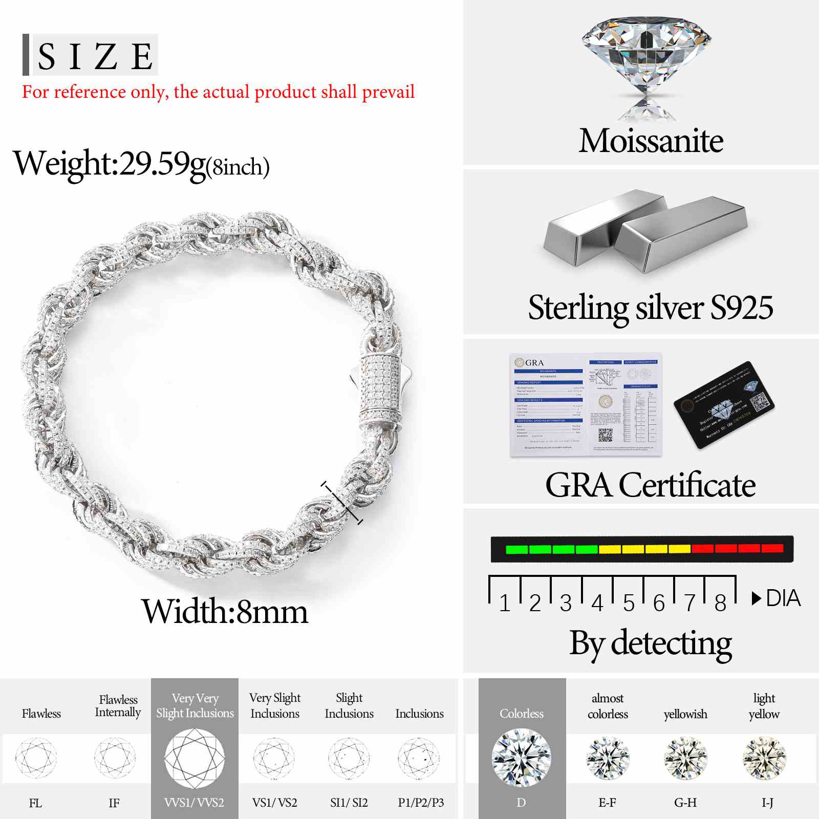 Adjustable sizing guide: 8mm/12mm rope bracelets fit 6.5–9 inch wrists. Ideal for men’s and women’s hip-hop jewelry with durable, tarnish-resistant materials.
