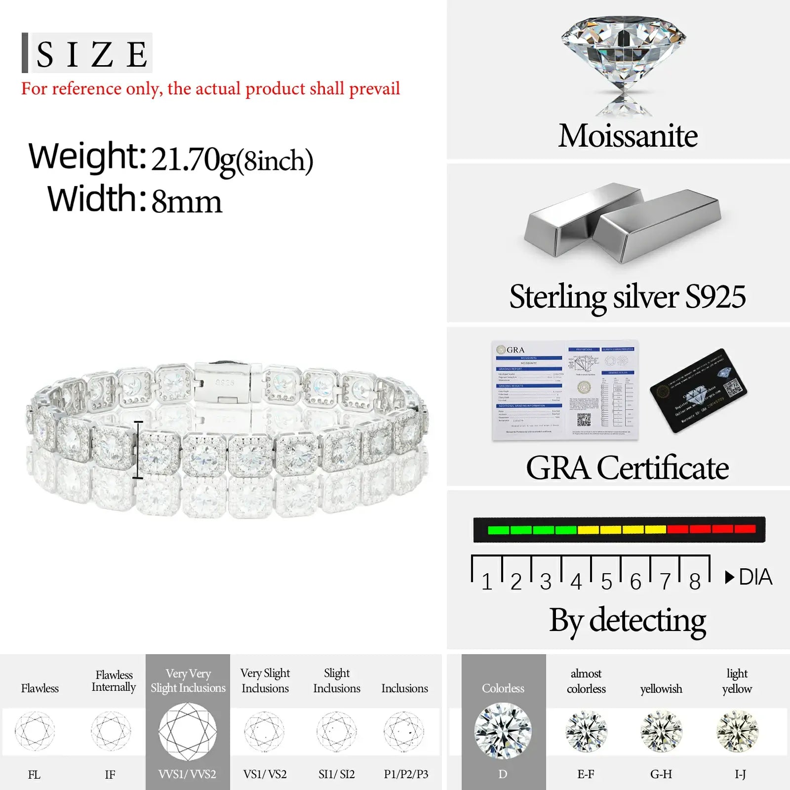 Technical diagram: 8mm width, VVS moissanite grade, S925 material | Hypoallergenic specs with coin scale