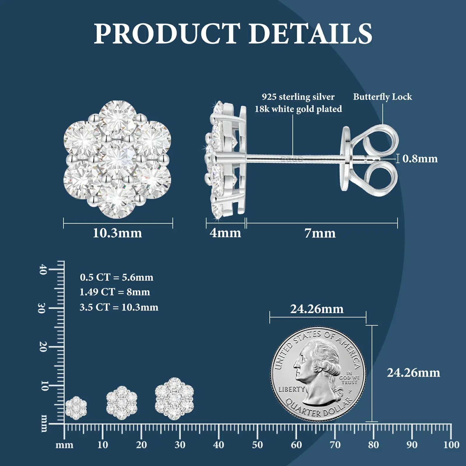 925 sterling silver floral radiance 7-stone earrings product details & size comparison — includes dimensions, moissanite specs, 925 silver craftsmanship