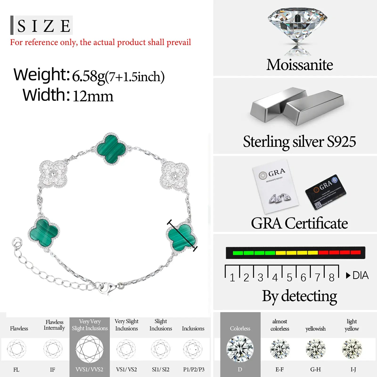 Size chart for 925 sterling silver moissanite 5 motifs clover bracelet — details dimensions, moissanite grade, GRA certification, 925 silver specs