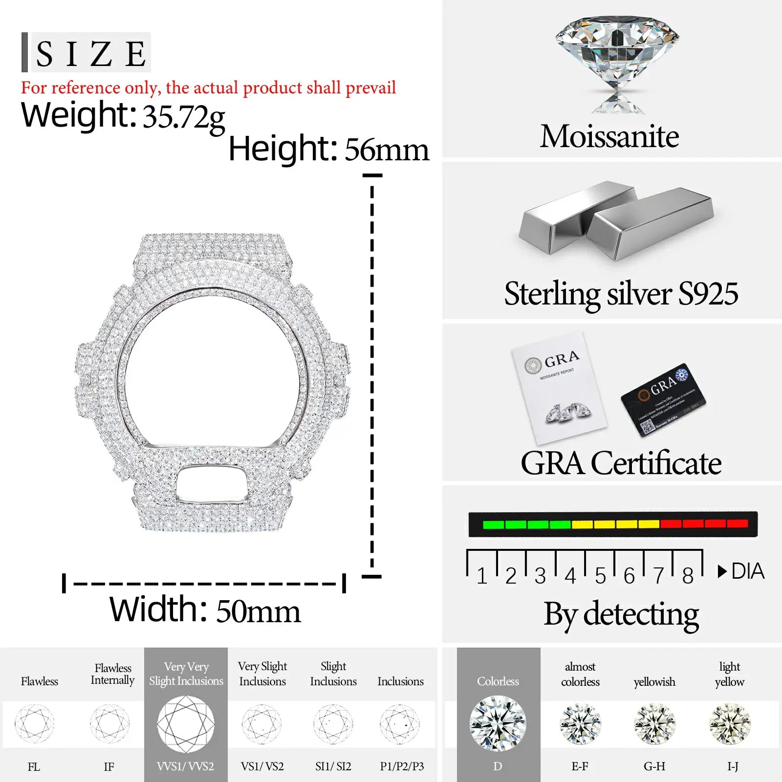 Size chart for 925 sterling silver moissanite G-Shock DW6900 watch case — details dimensions, moissanite grade, GRA certification, 925 silver specs