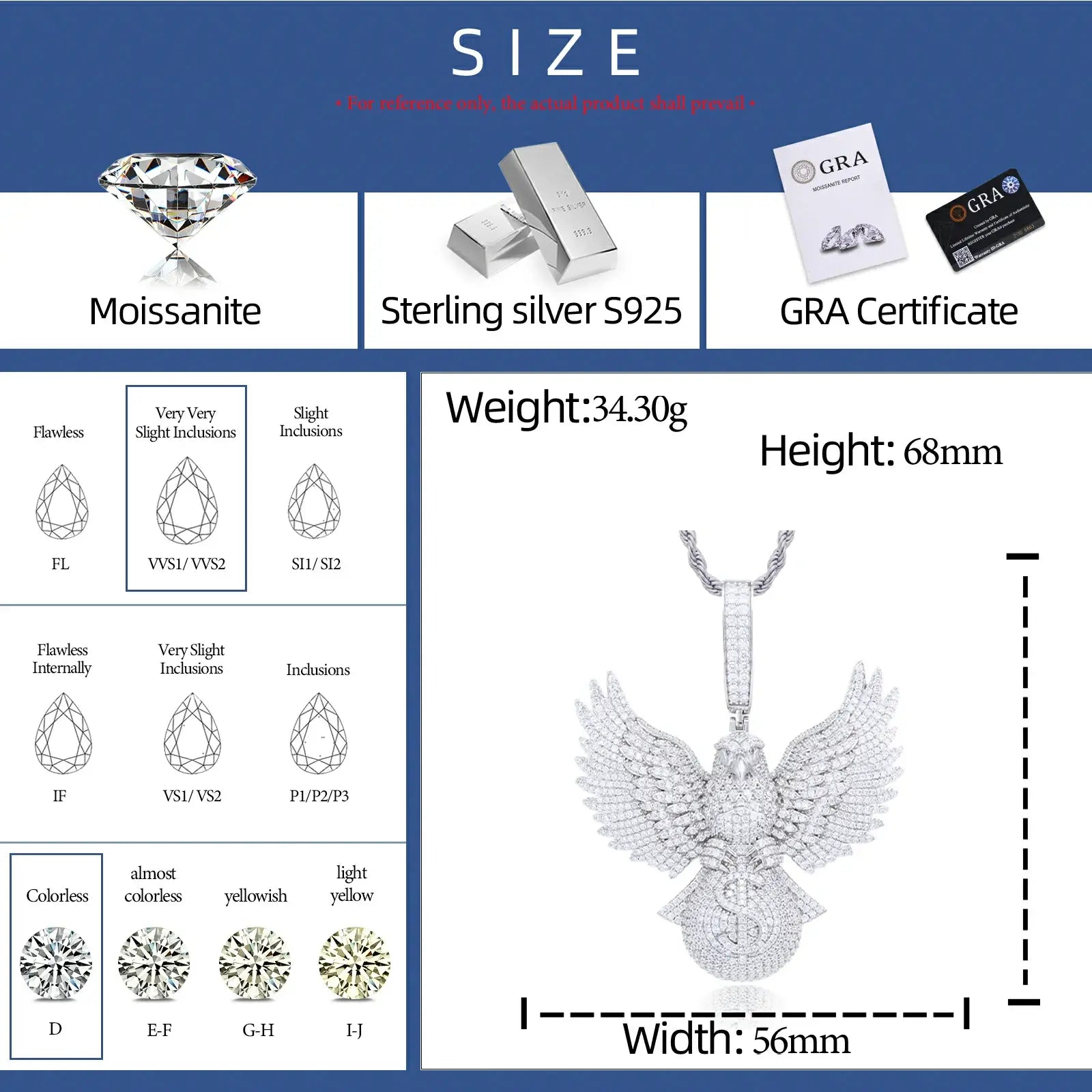 925 sterling silver moissanite bald eagle money bag pendant size chart — dimensions, VVS moissanite grade, 925 silver specs, GRA certification, hip-hop luxury jewelry