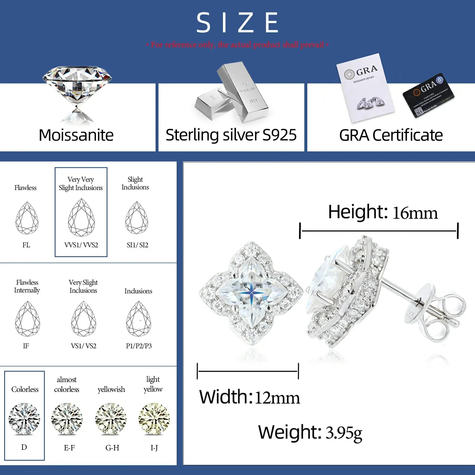 Size chart for white gold 925 sterling silver lily cut moissanite star stud earrings — details on width, weight, moissanite grade, hypoallergenic 925 silver specs