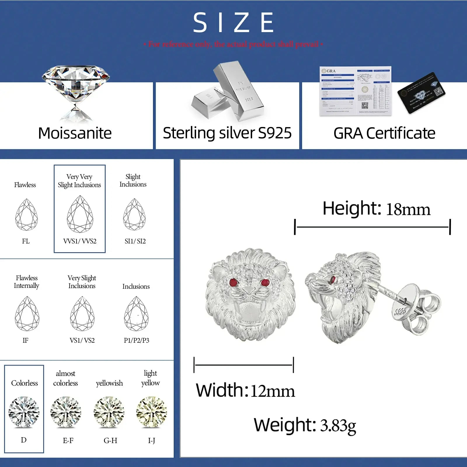 Size chart for white gold 925 sterling silver moissanite little lion stud earrings — details on width, weight, moissanite grade, hypoallergenic 925 silver specs