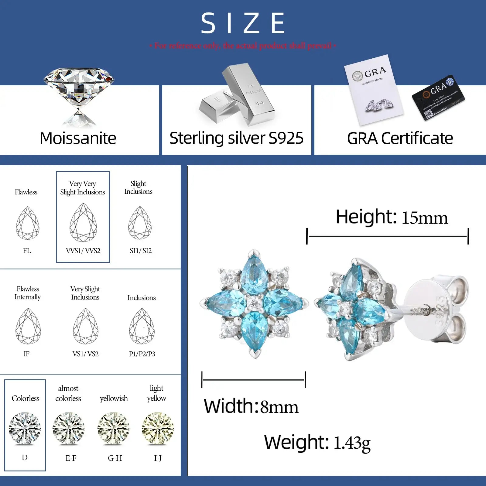 Size chart for white gold 925 sterling silver moissanite lucky star clover stud earrings — details on width, weight, moissanite grade, hypoallergenic 925 silver specs with zircon accent