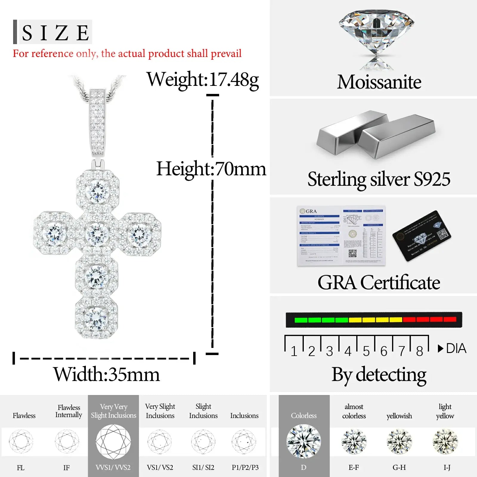 Size chart for white gold 925 sterling silver moissanite square halo cross pendant — details on width, weight, moissanite grade, hypoallergenic 925 silver specs