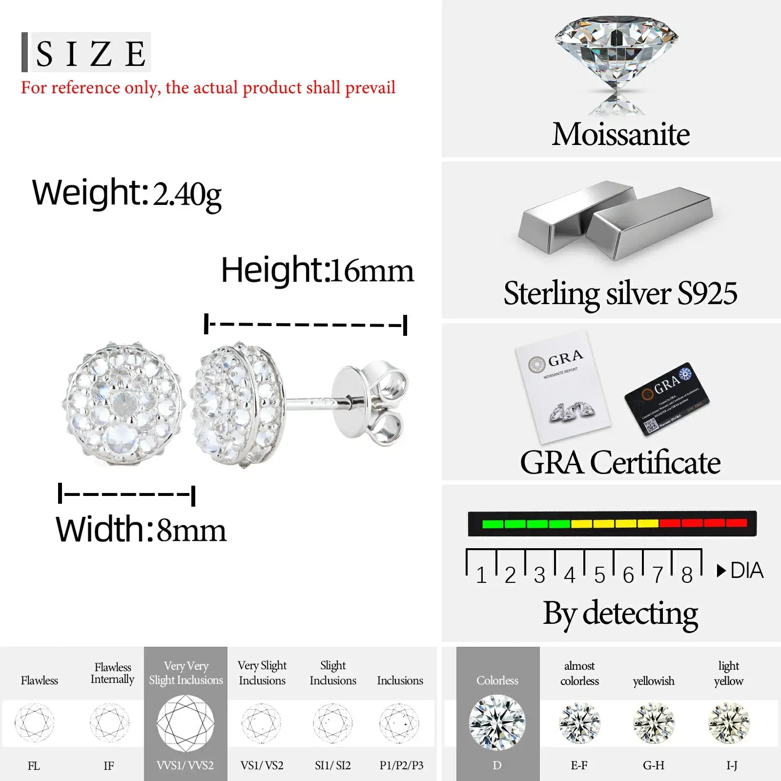 Size chart for white gold 925 sterling silver moissanite thorns stud earrings — details on width, weight, moissanite grade, hypoallergenic 925 silver specs