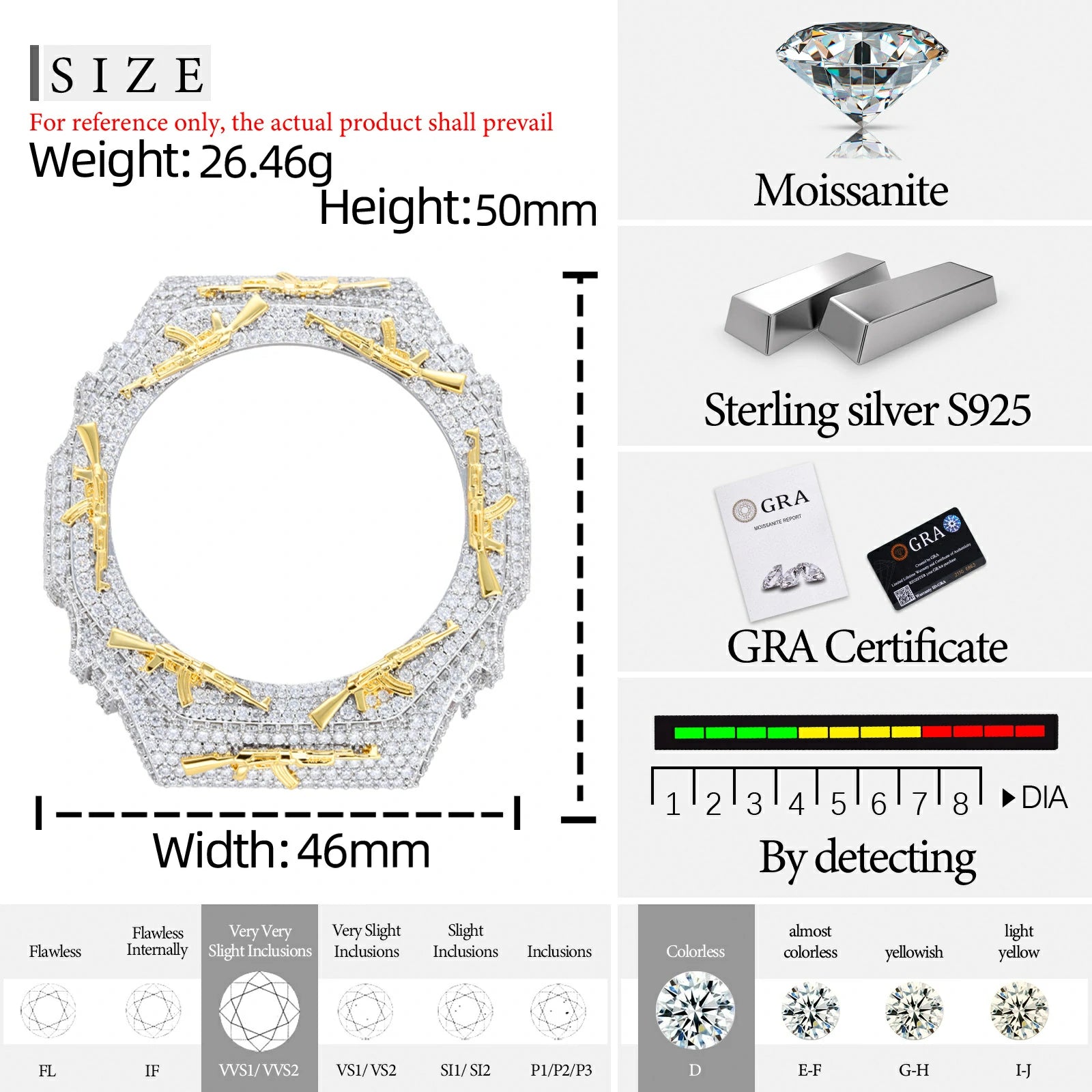Iced Out Moissanite AK-47 Bust Down Bezel for GA2100 Series
