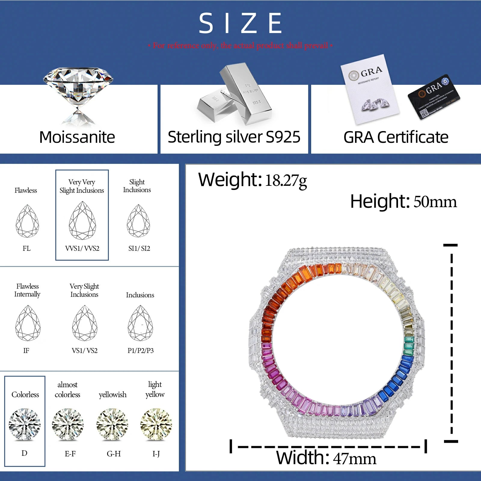 Colorful Baguette Moissanite Bust Down Bezel for GA2100