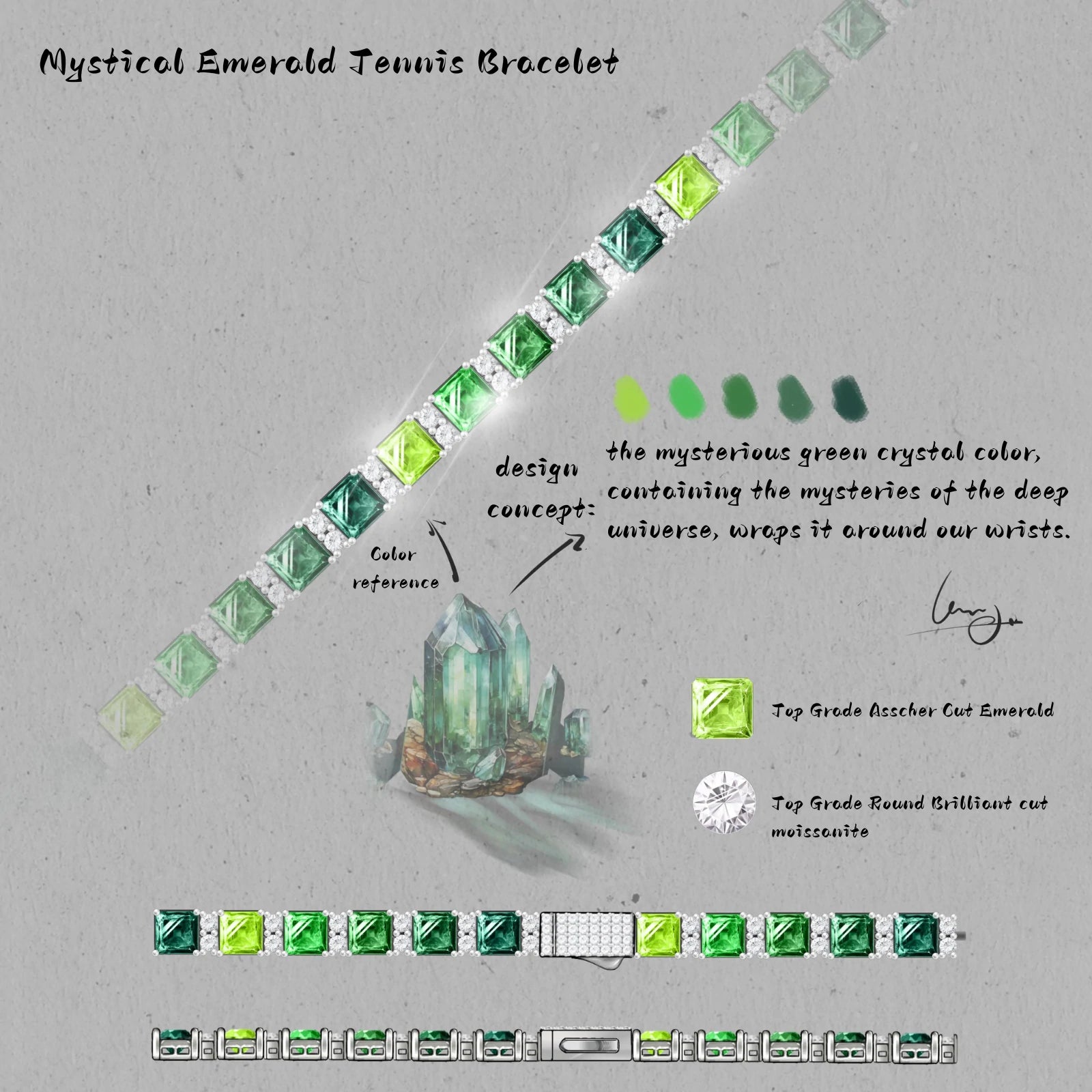 Design storyboard: Emerald City skyline color palette inspiring green gradient Asscher stones | Wizard of Oz jewelry artistic process