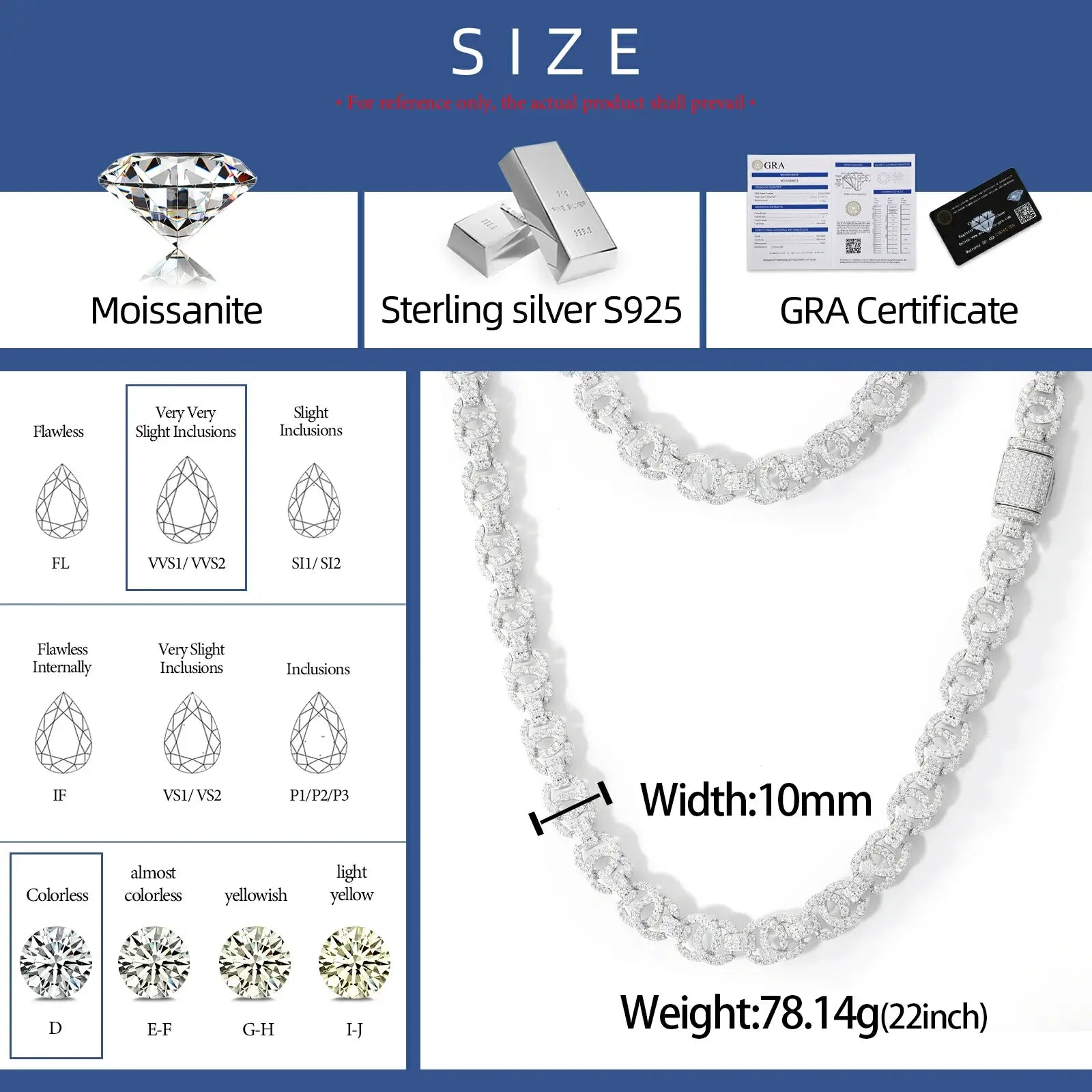 1:1 scale diagram of 10mm S925 moissanite chain - thickness measurement with coin comparison for accurate sizing | Length: 20-24 inches
