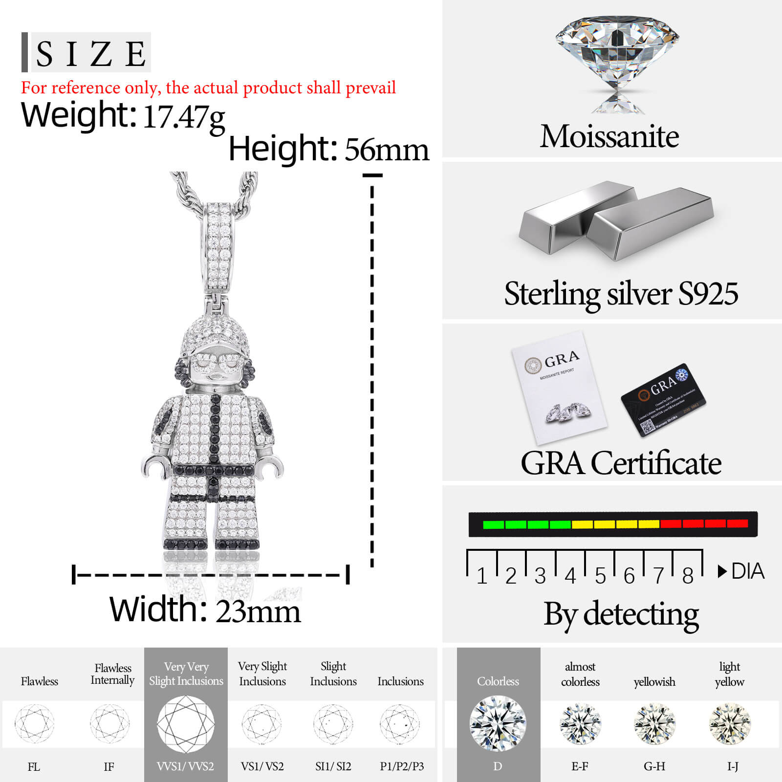 S925 Moissanite Figurine Pendant