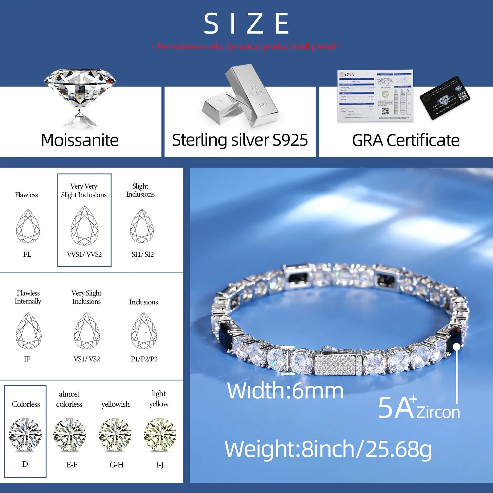 Ordnance-grade sizing: Digital caliper measuring exact 6.0mm thickness | Wrist compatibility chart 6.25"-8.75" shown with quarter coin