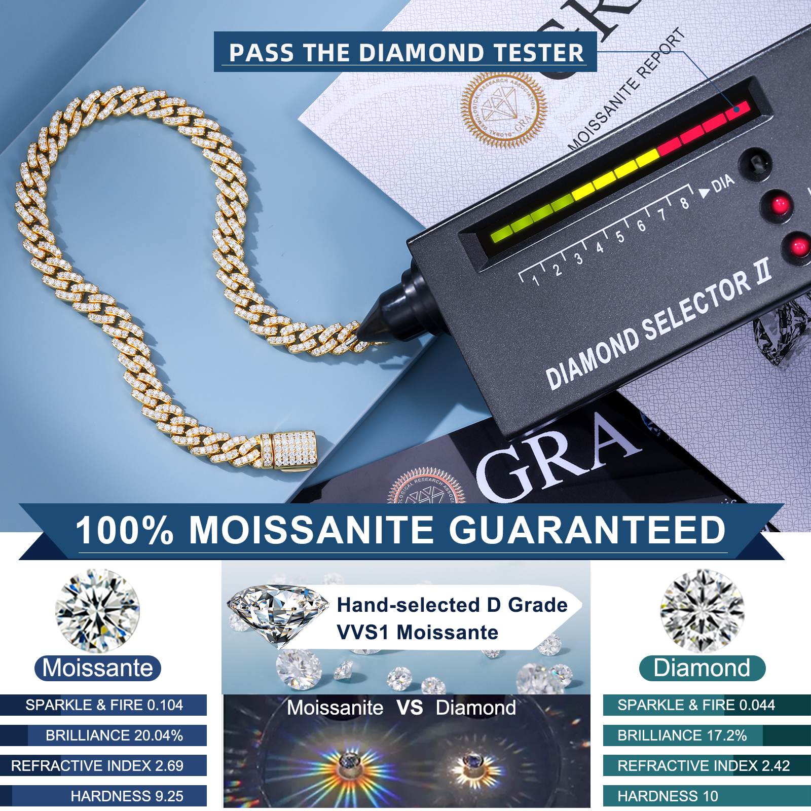 Lab-grown Moissanite vs. natural diamond comparison: 6mm Cuban bracelet stones (DEF VVS grade) under professional lighting, 9.25 Mohs hardness, diamond-like brilliance at a fraction of the cost.