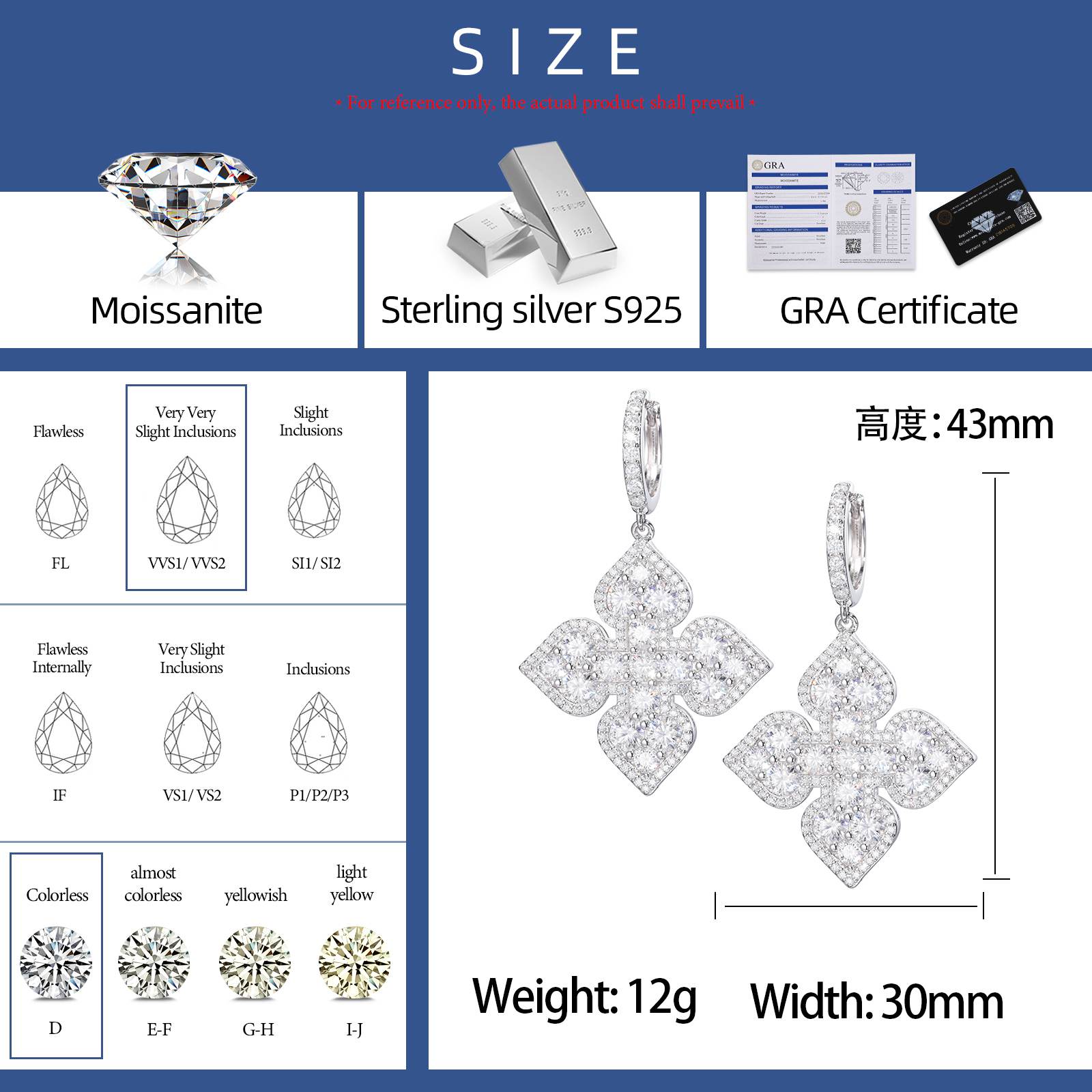 Product dimensions: S925 clover charm measures 2.3cm x 2.3cm compared to US quarter coin and ruler, with 5mm thickness for lightweight hip hop jewelry daily wear