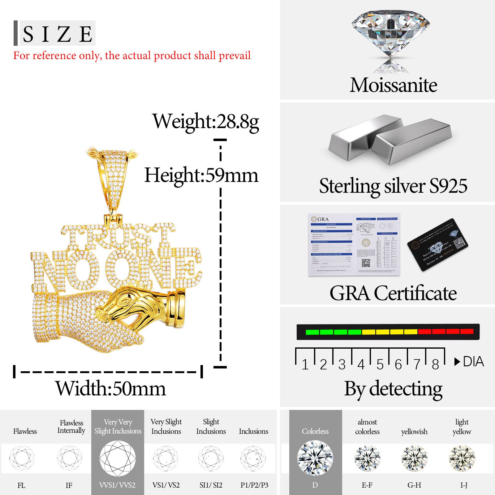 Military-spec dimensions: 35x25mm pendant ±0.05mm vs US quarter | Chain compatibility infographic