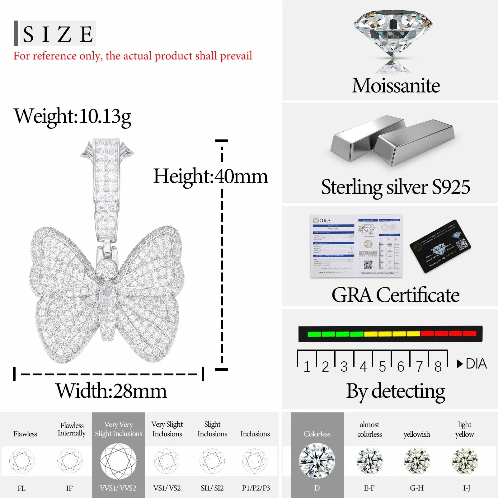 Technical diagram: 25mm wingspan, VVS moissanite grade, S925 silver | Quarter coin scale comparison