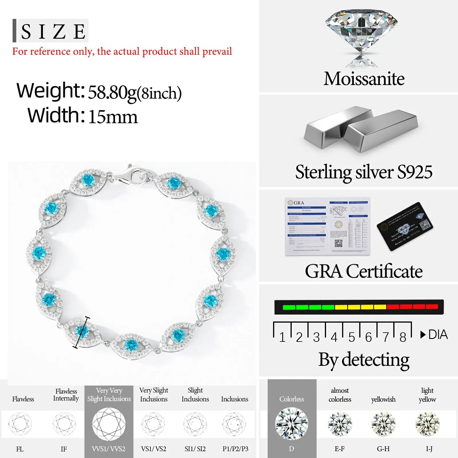 Technical specifications: 19cm length, 14mm links, VVS moissanite, EN1811 compliance | Hypoallergenic material infographic