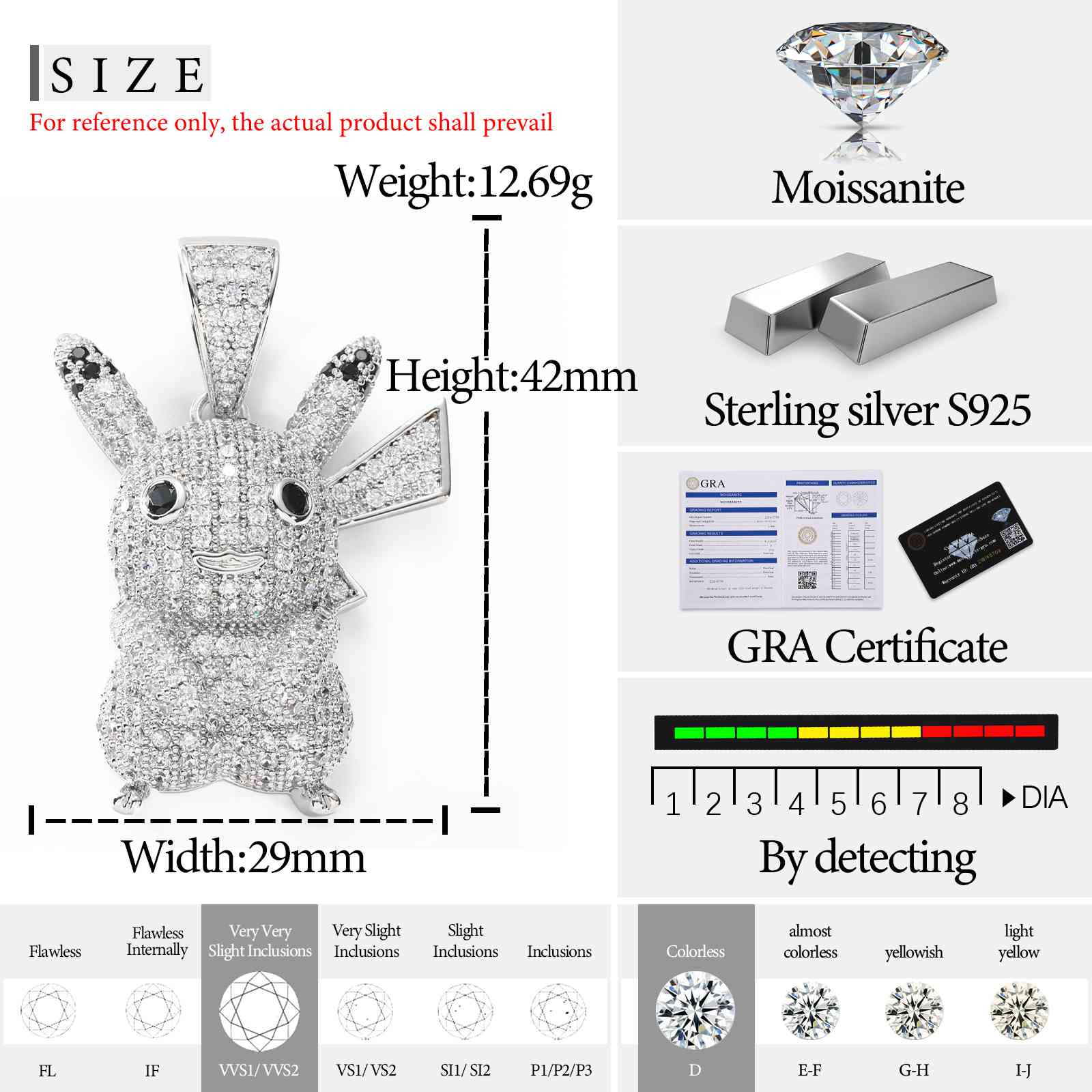 Size comparison chart for Pikachu pendant, with precise measurements (height/width) and S925 hallmark for authenticity.