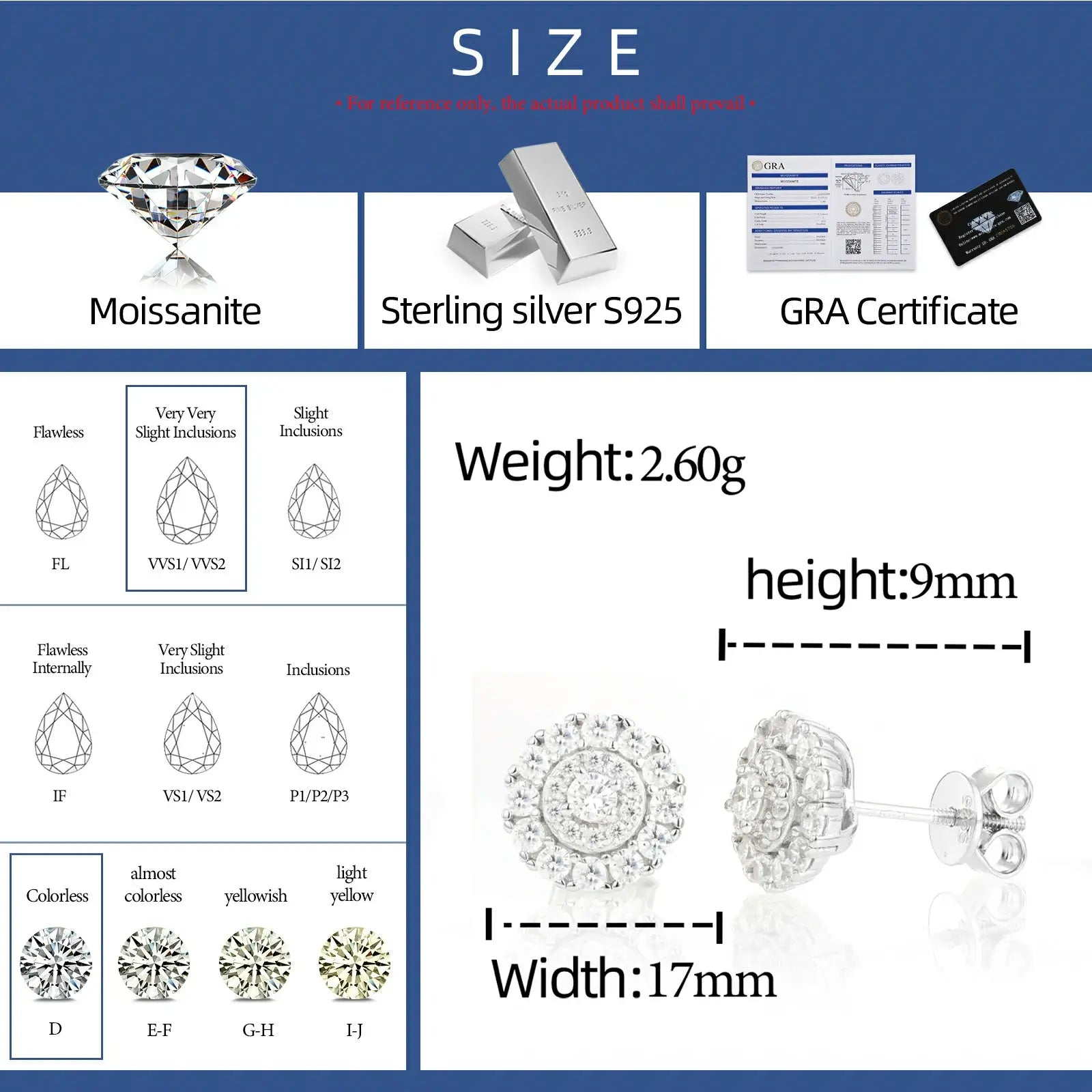 Size and specifications diagram for white gold 3 layers halo earrings - 925 sterling silver with moissanite grade details