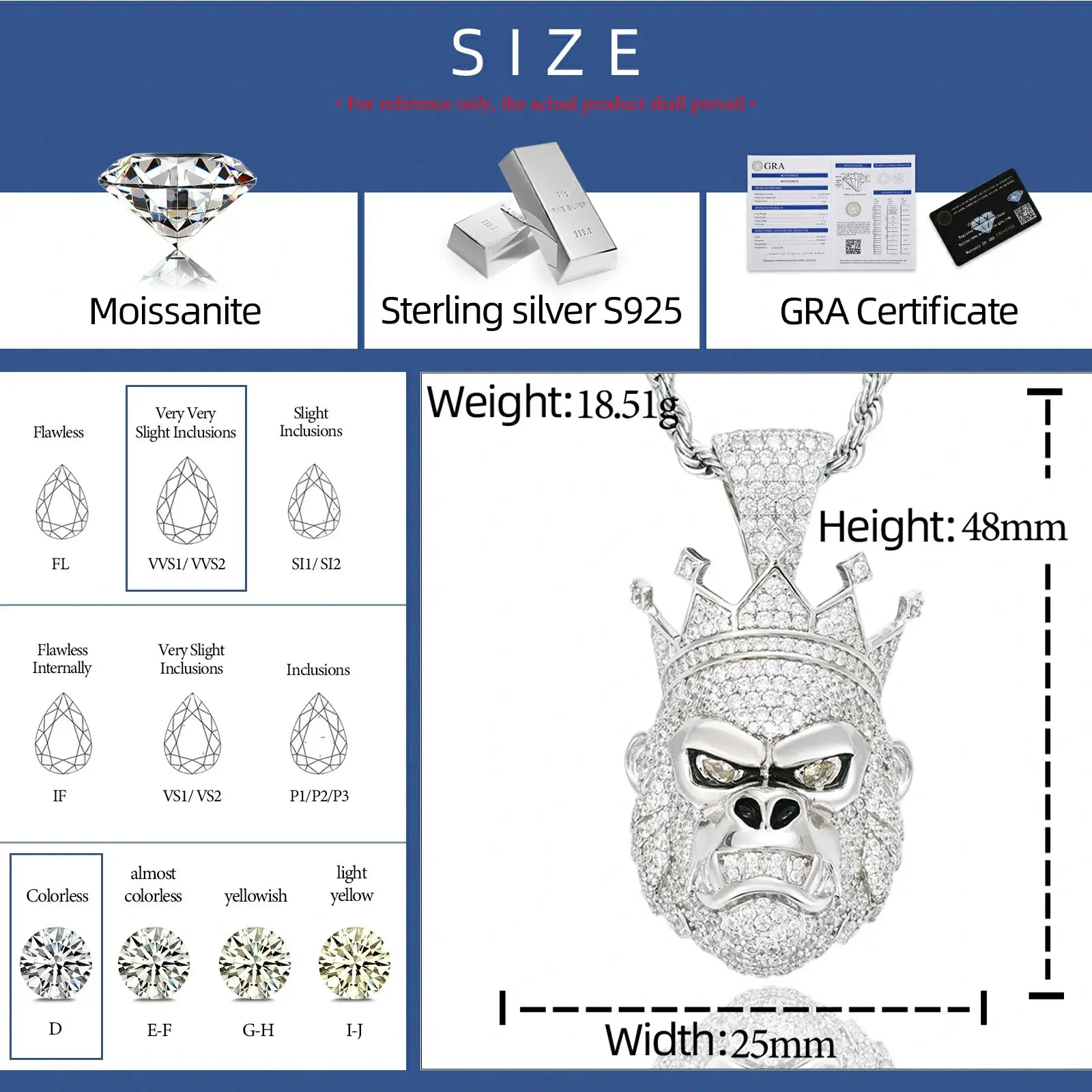 Size and specifications chart for white gold gorilla pendant - measurements, 925 sterling silver material, and VVS moissanite grade