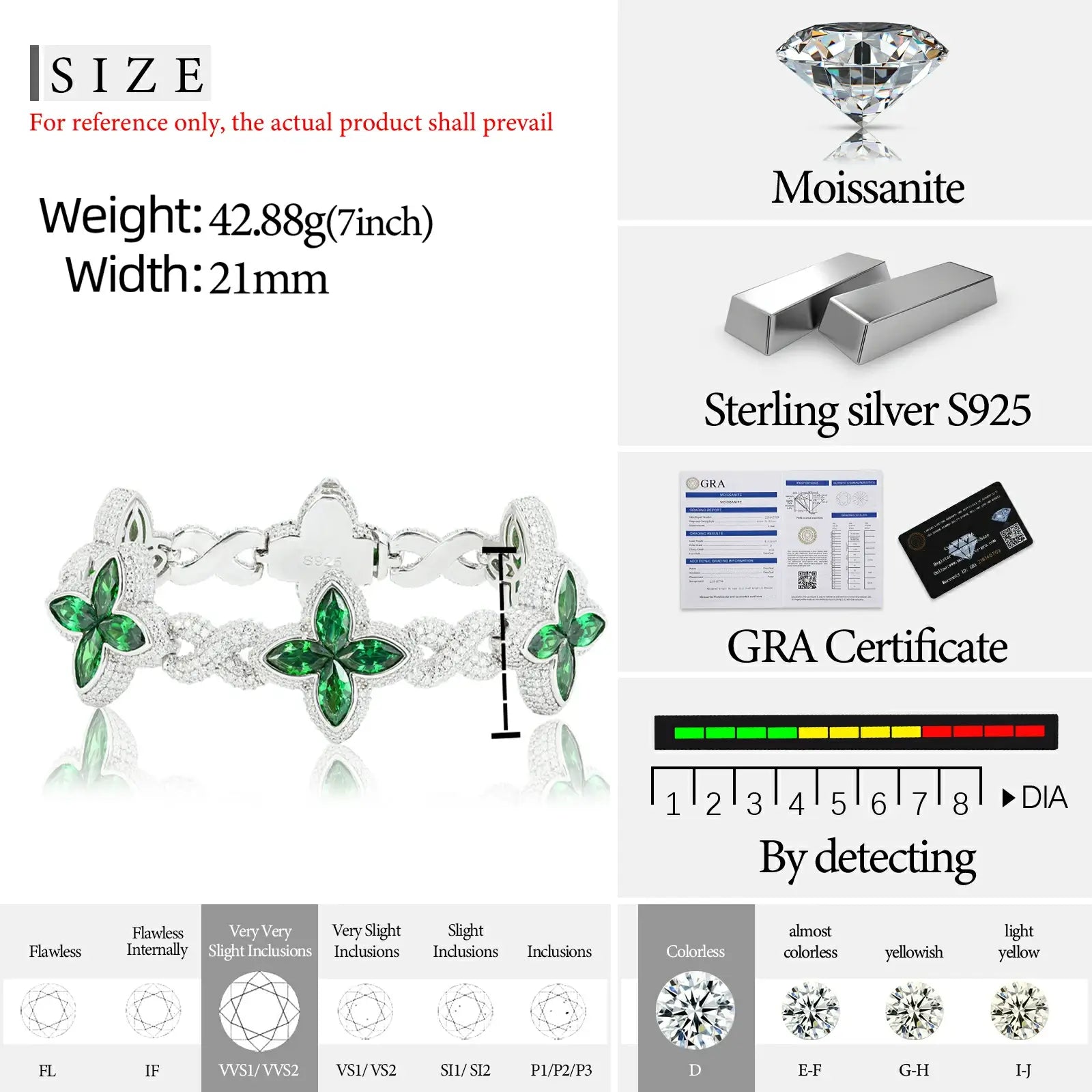 Technical diagram: 21mm width, VVS moissanite grade, S925 silver | Hypoallergenic specs with coin scale
